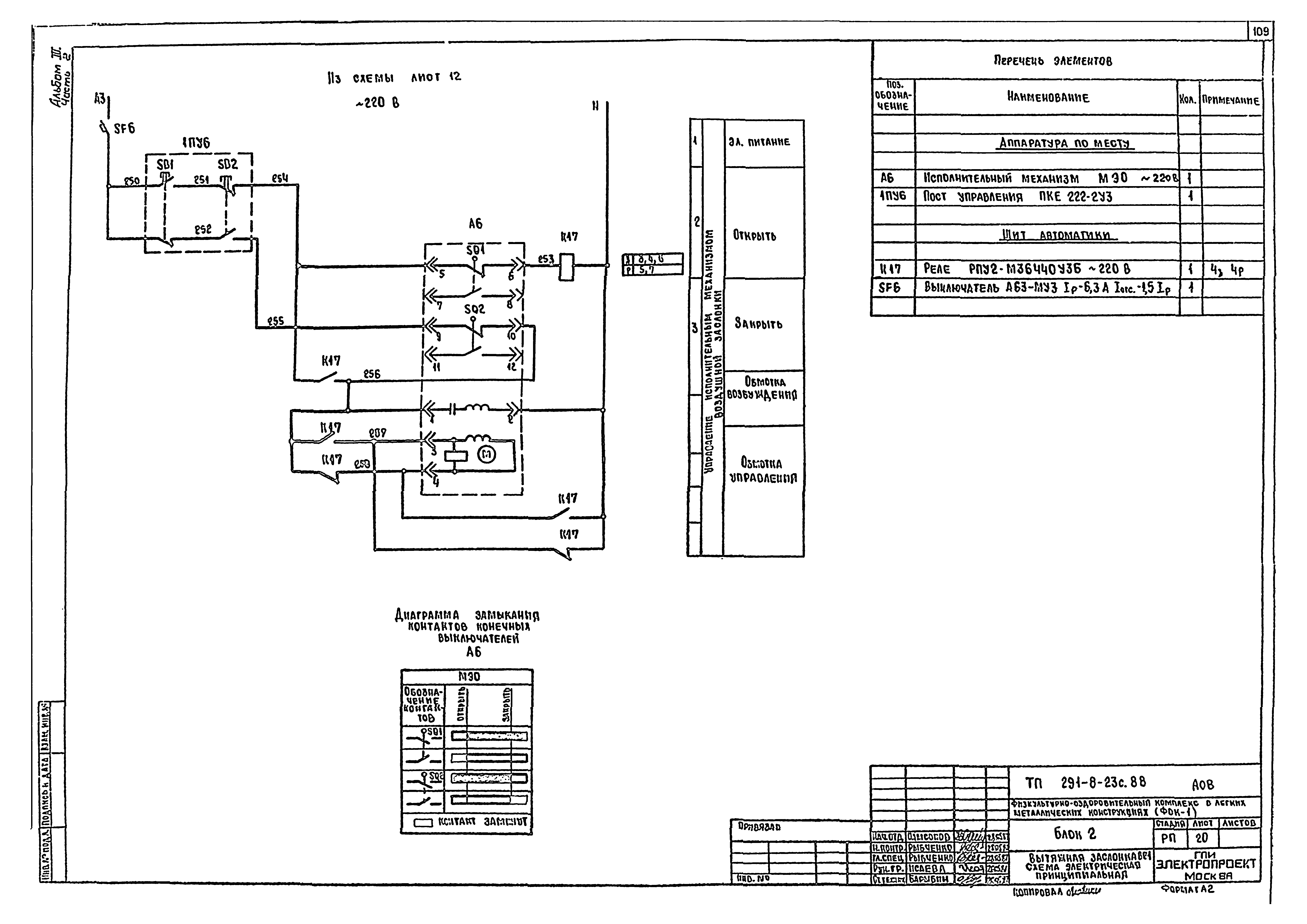 Типовой проект 291-8-23с.88