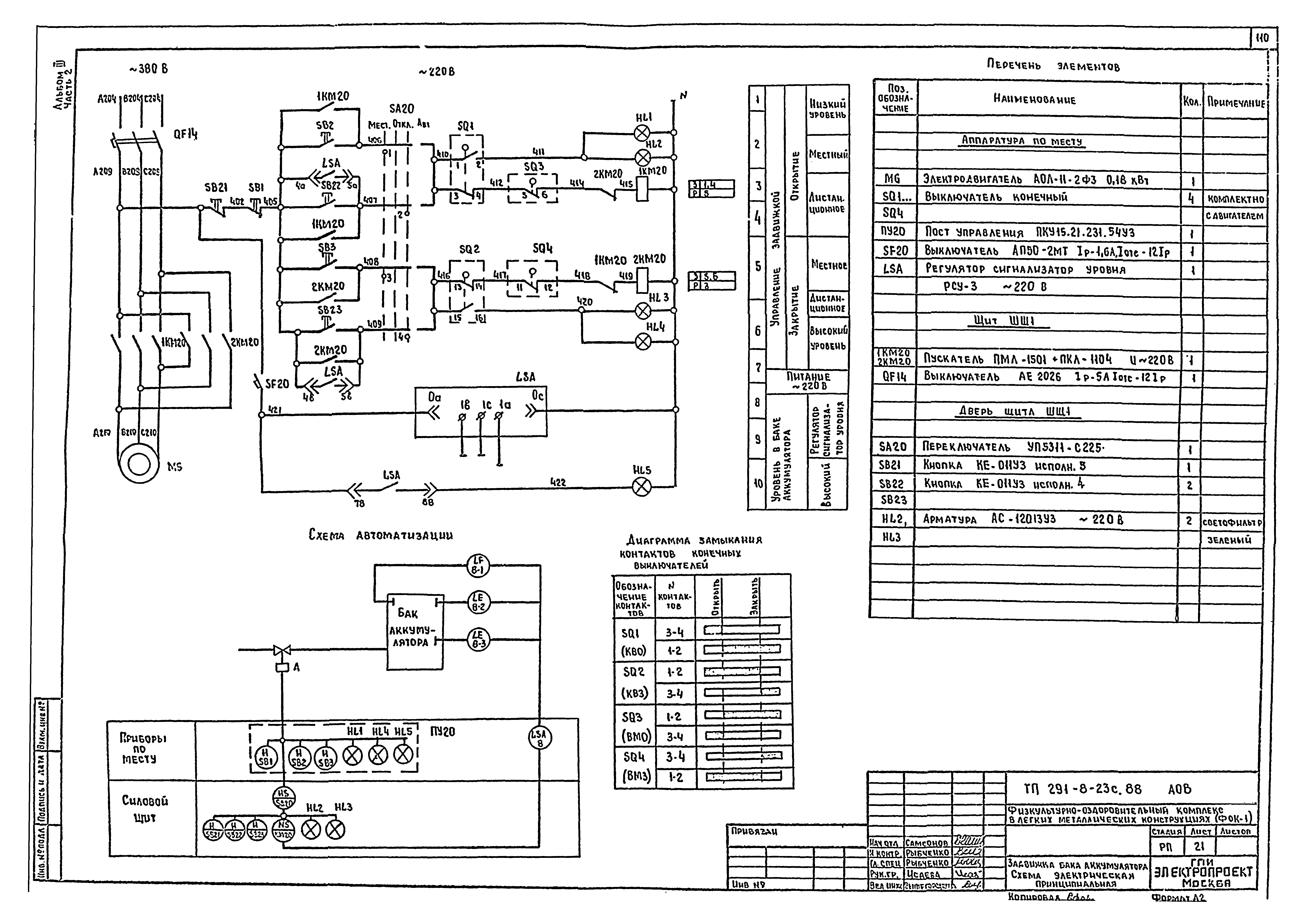 Типовой проект 291-8-23с.88