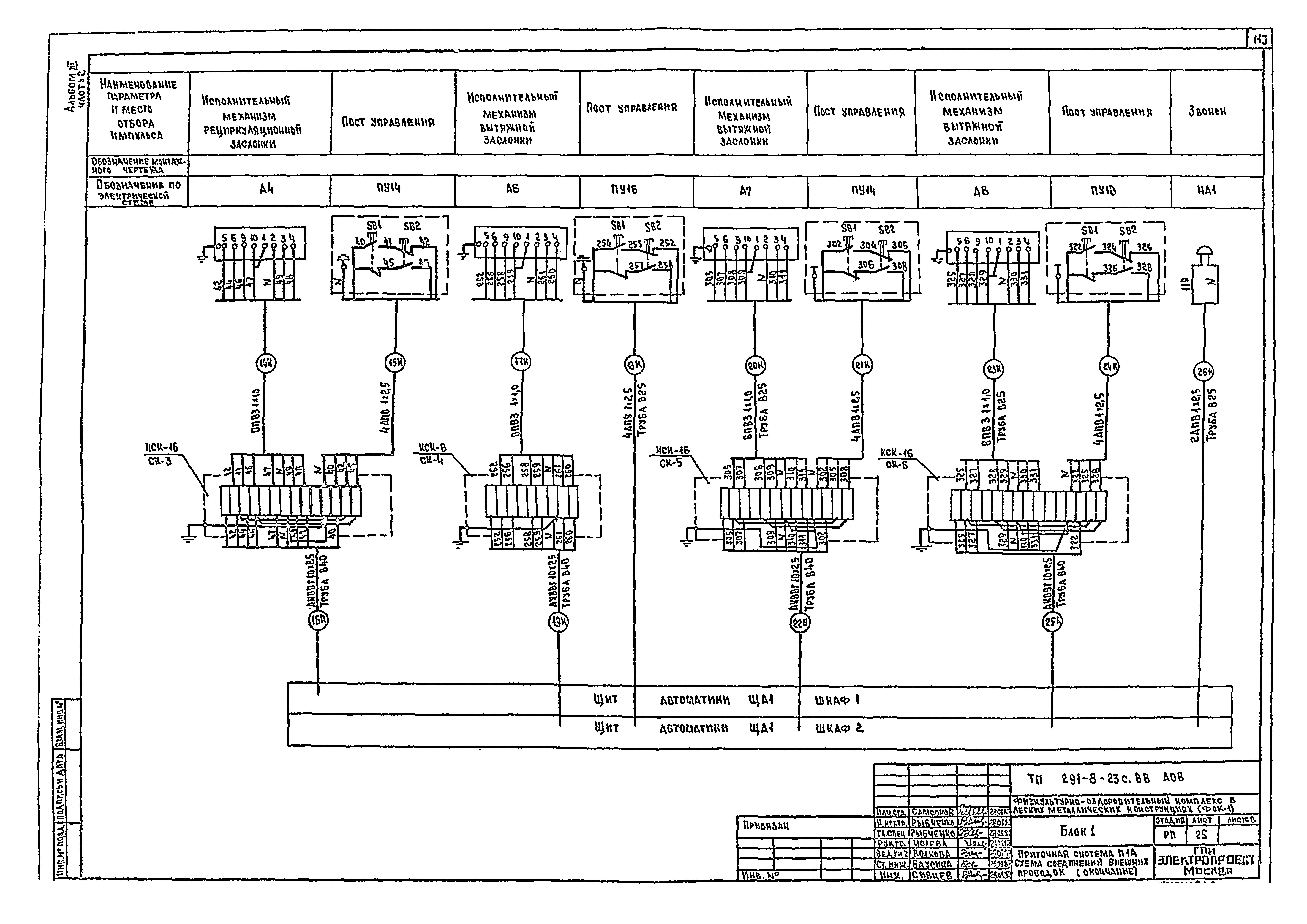Типовой проект 291-8-23с.88
