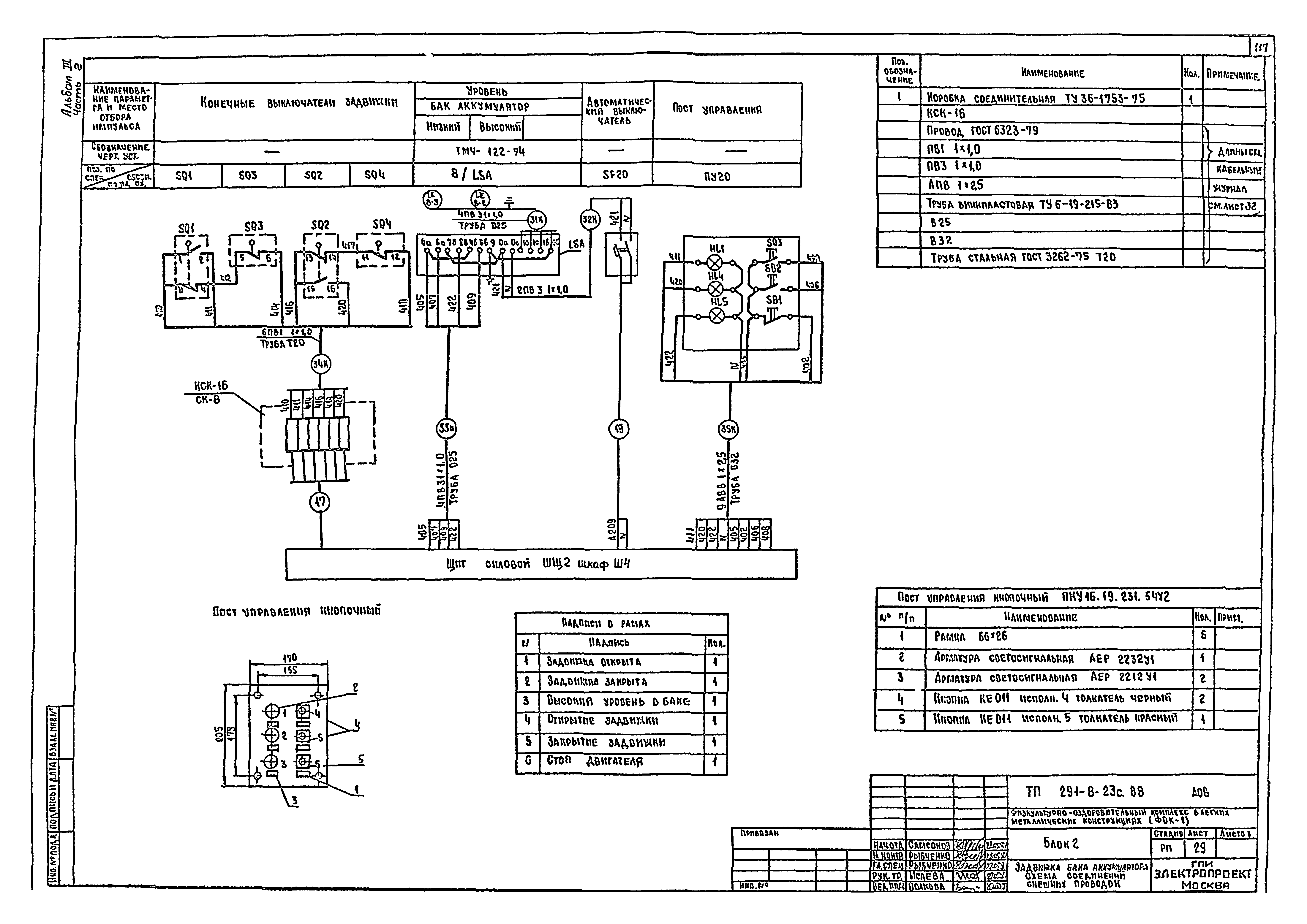 Типовой проект 291-8-23с.88