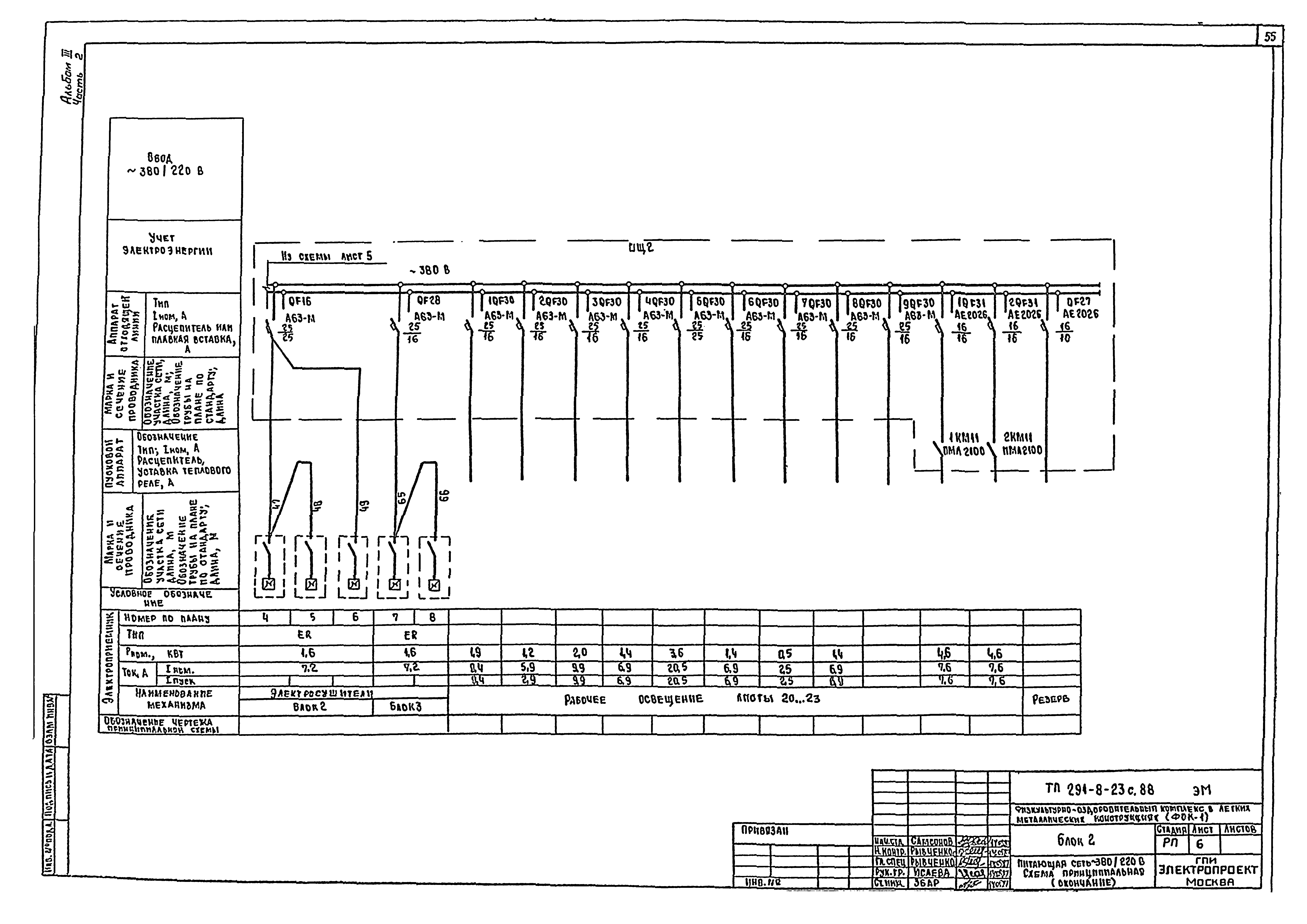 Типовой проект 291-8-23с.88