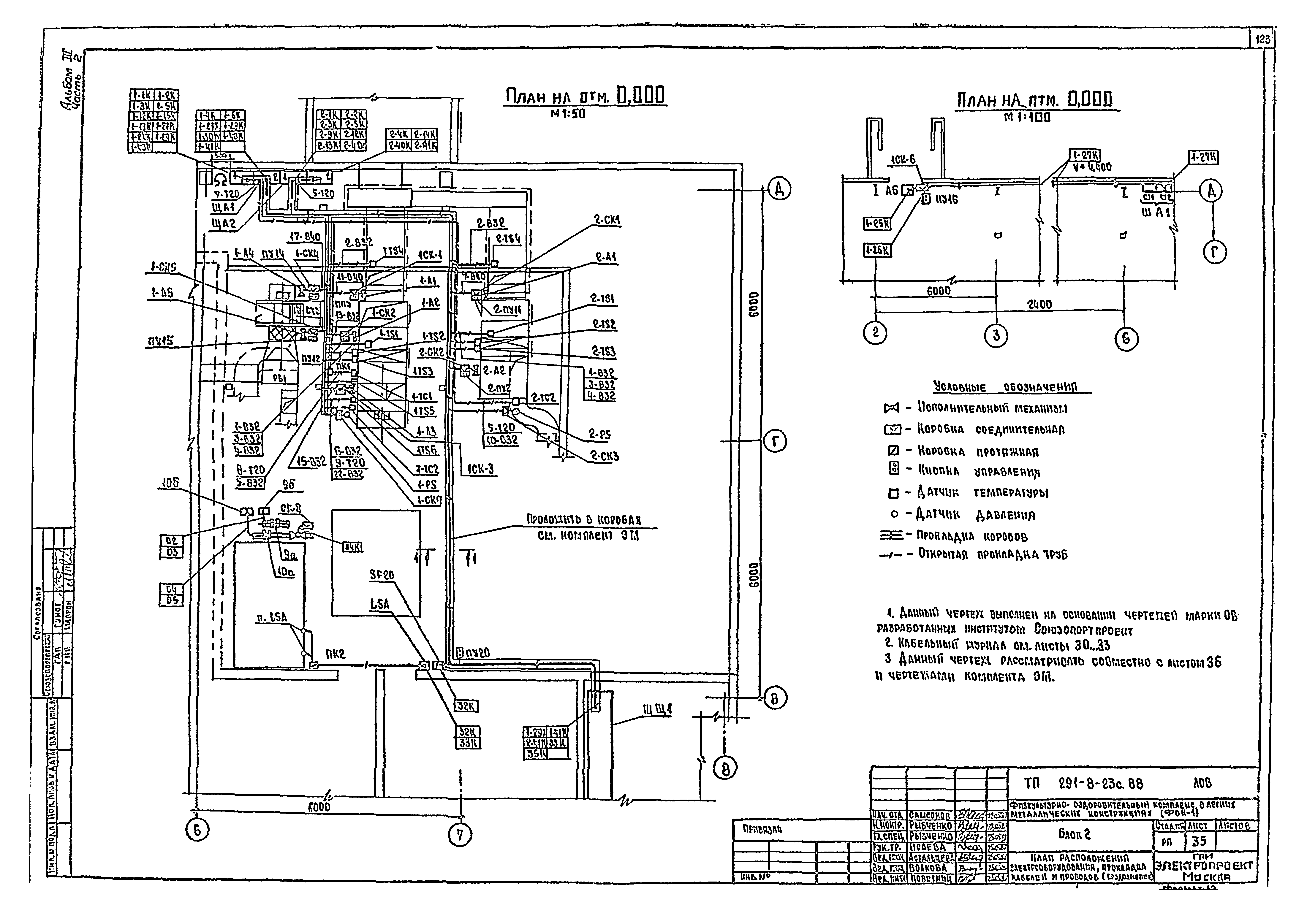 Типовой проект 291-8-23с.88