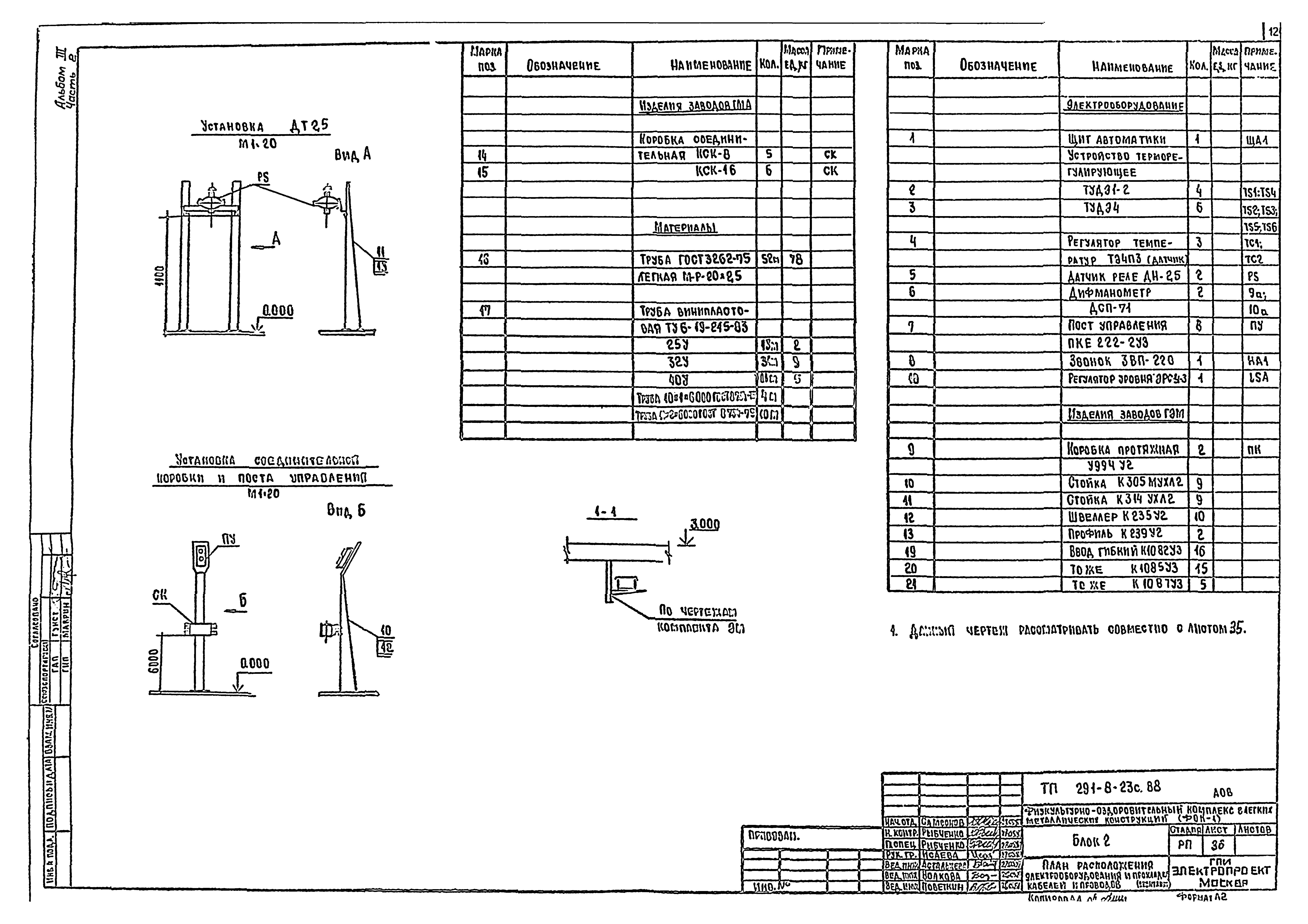 Типовой проект 291-8-23с.88