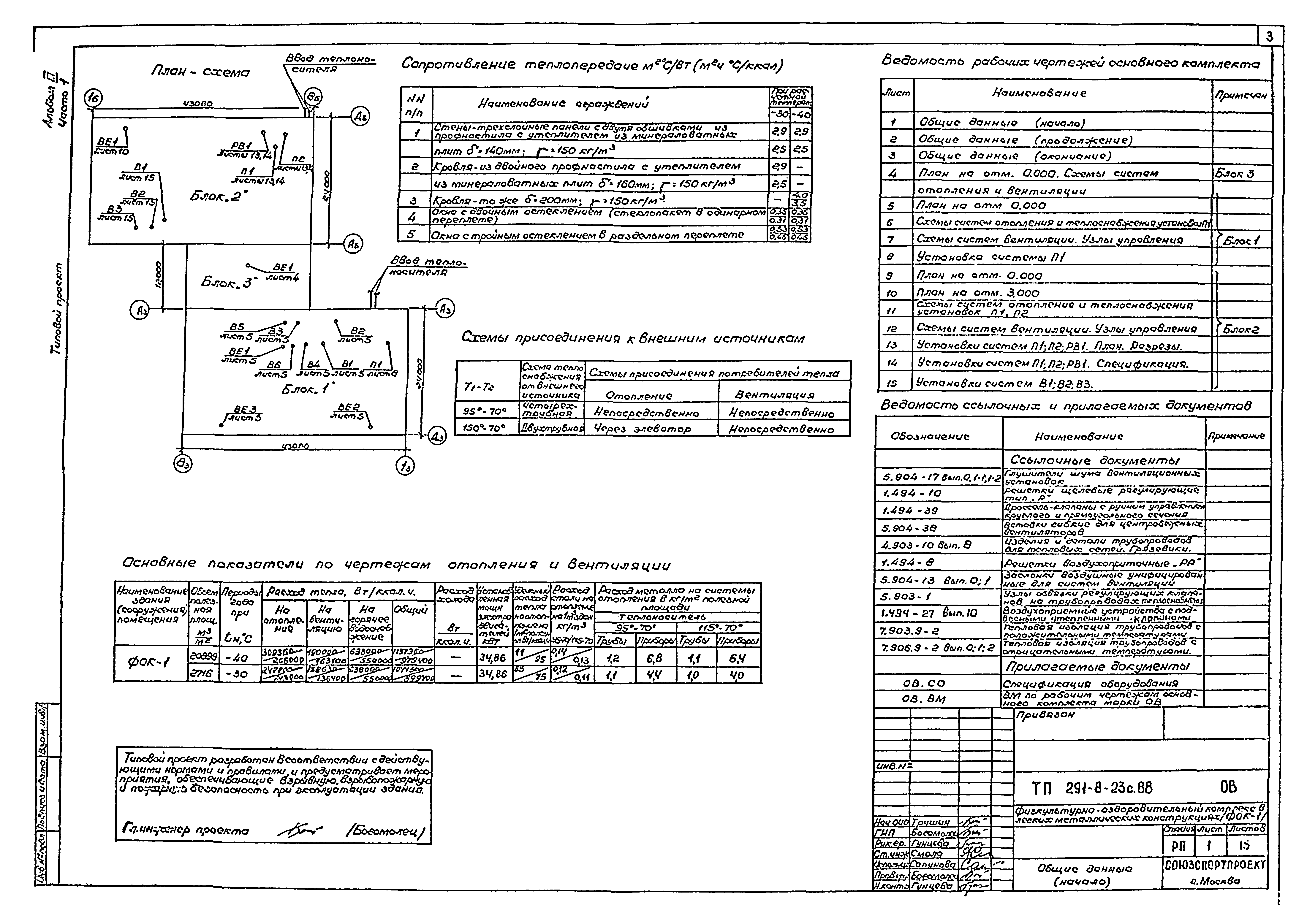 Типовой проект 291-8-23с.88