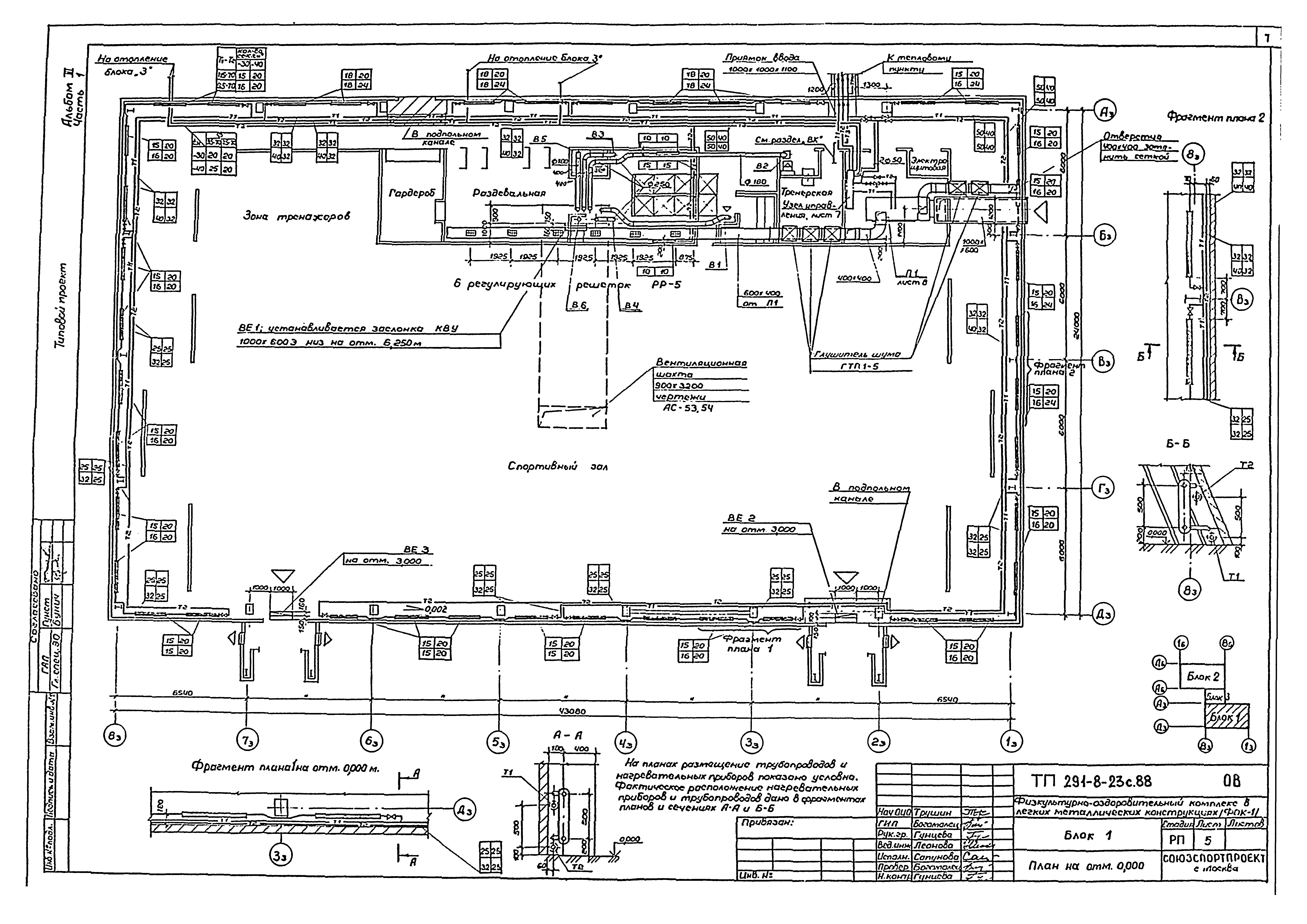 Типовой проект 291-8-23с.88