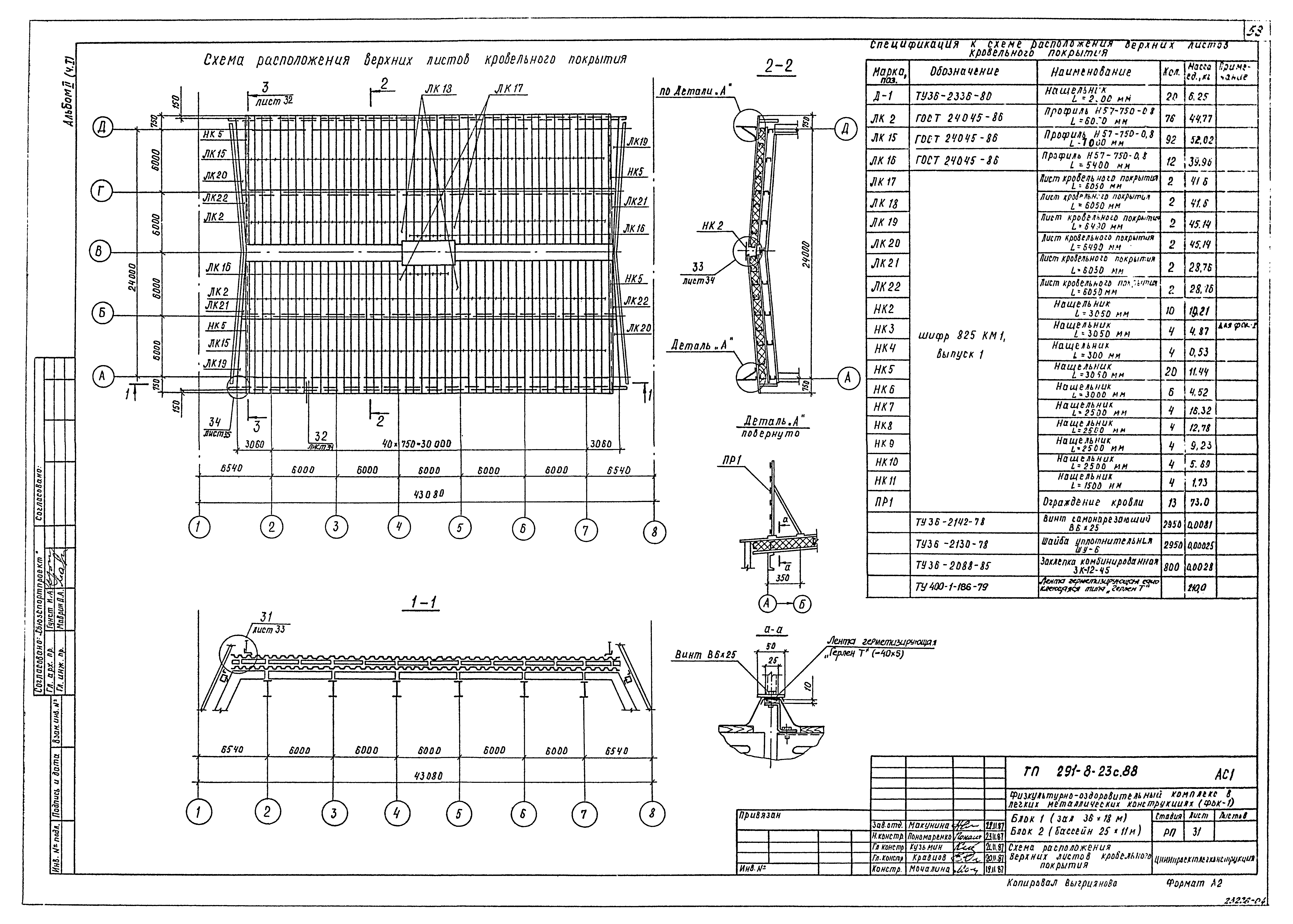Типовой проект 291-8-23с.88