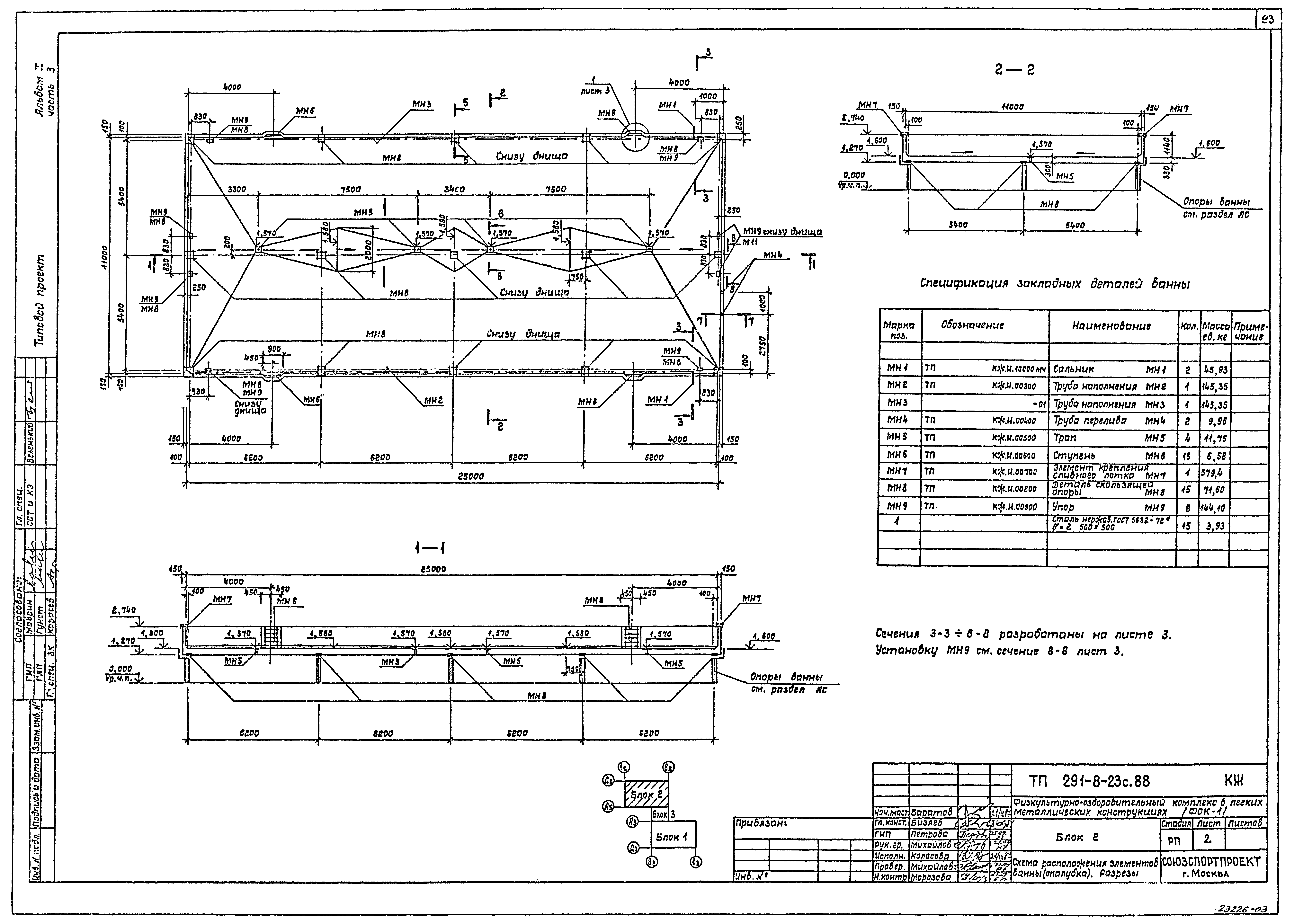 Типовой проект 291-8-23с.88