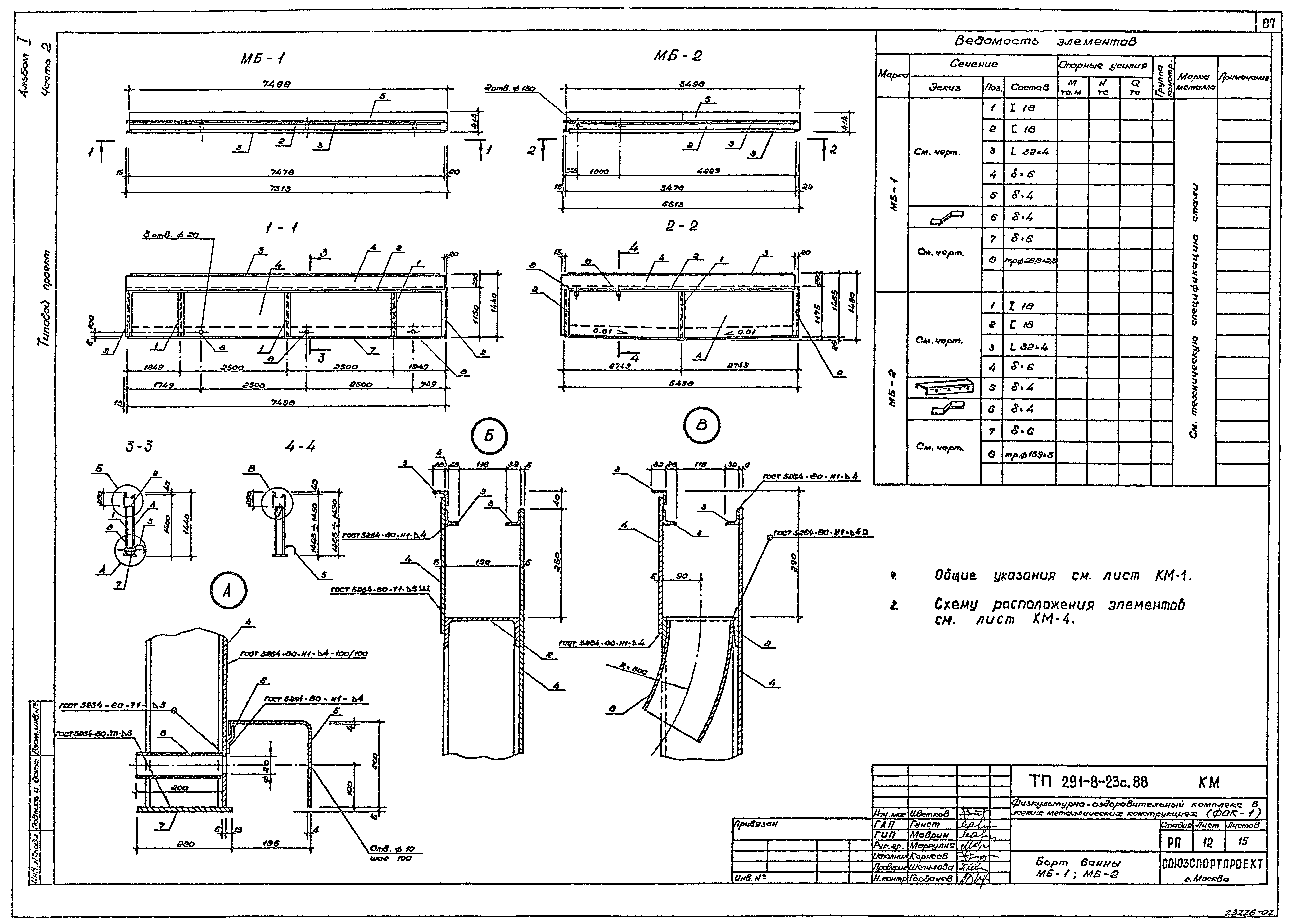 Типовой проект 291-8-23с.88
