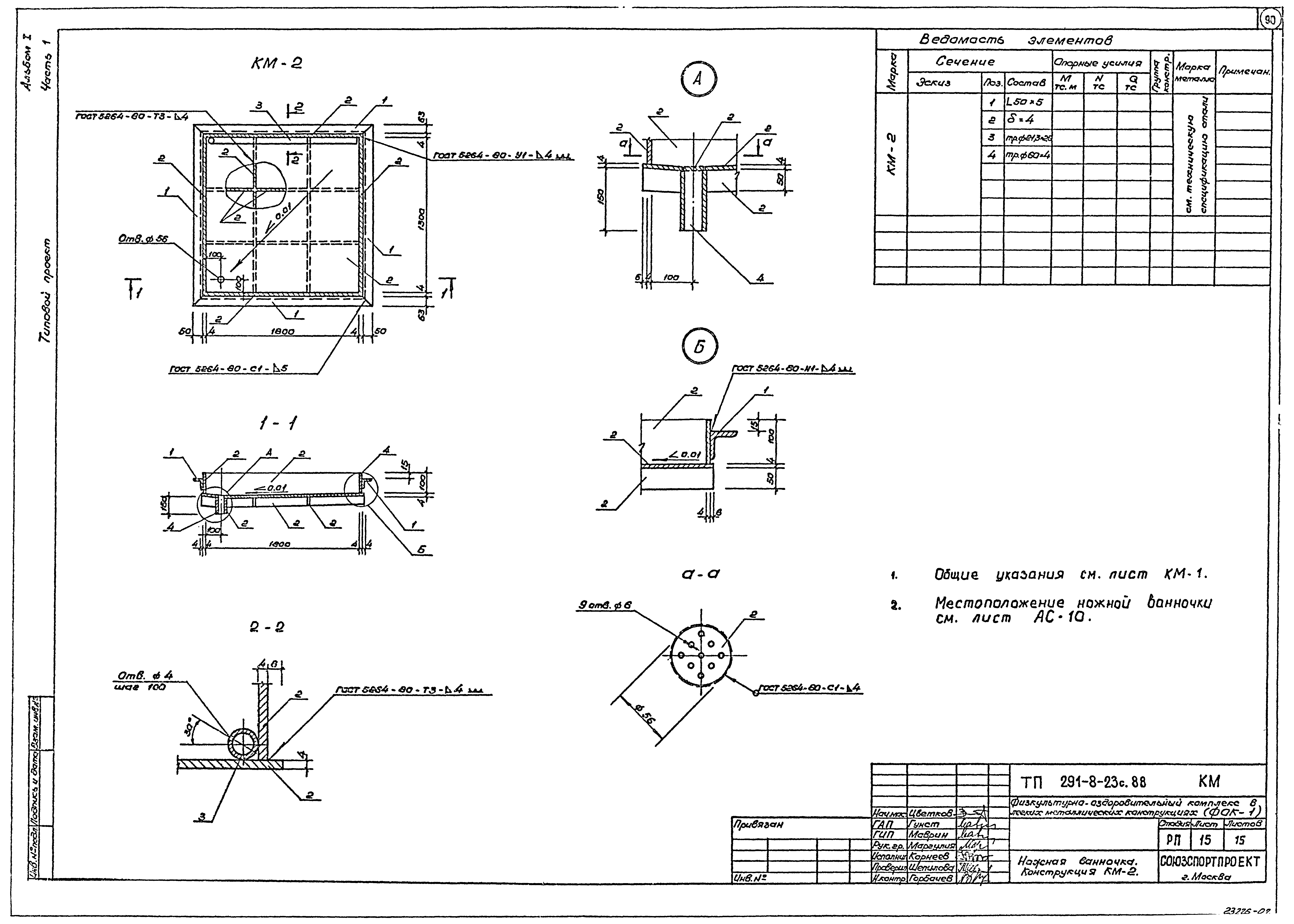 Типовой проект 291-8-23с.88