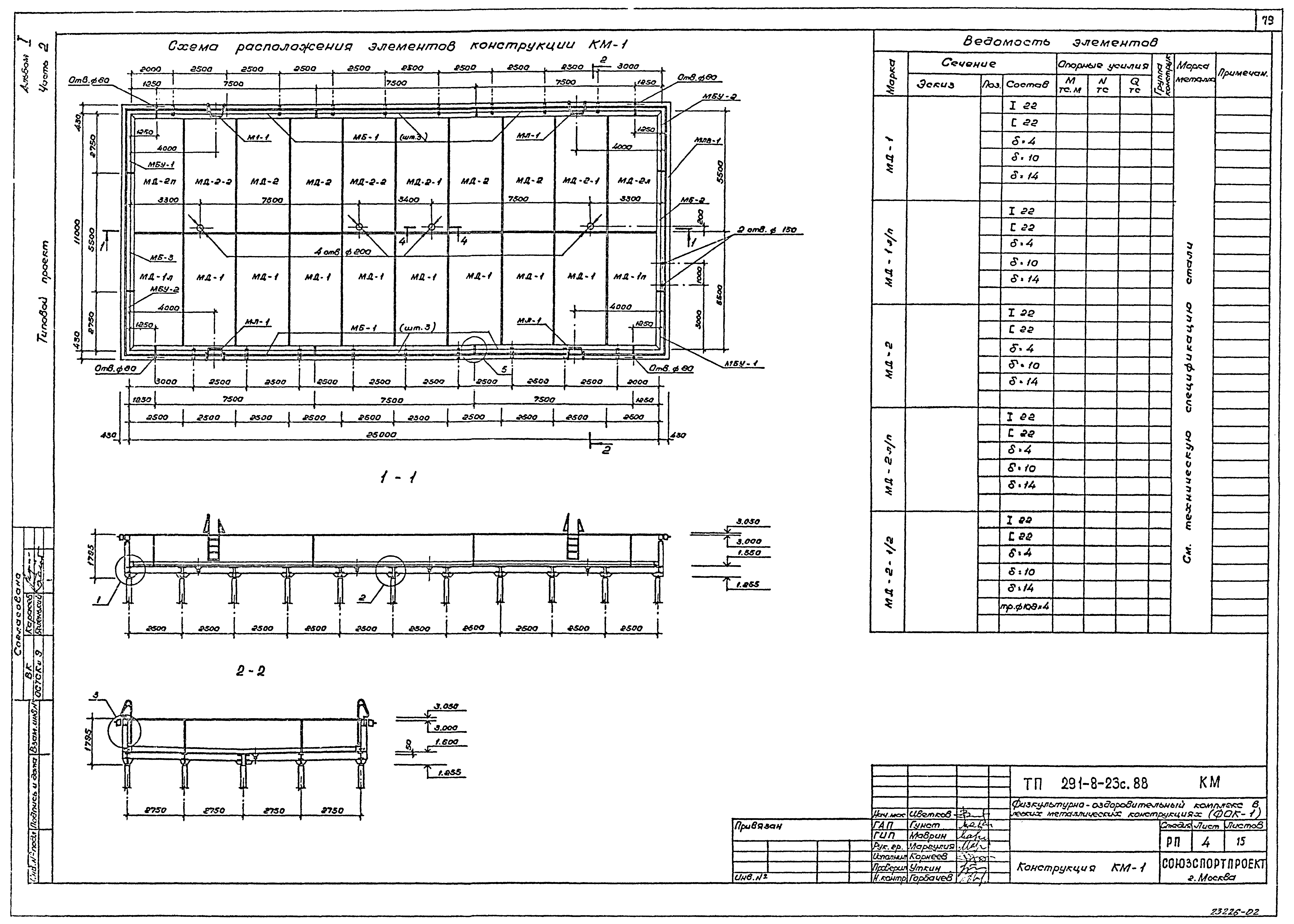 Типовой проект 291-8-23с.88
