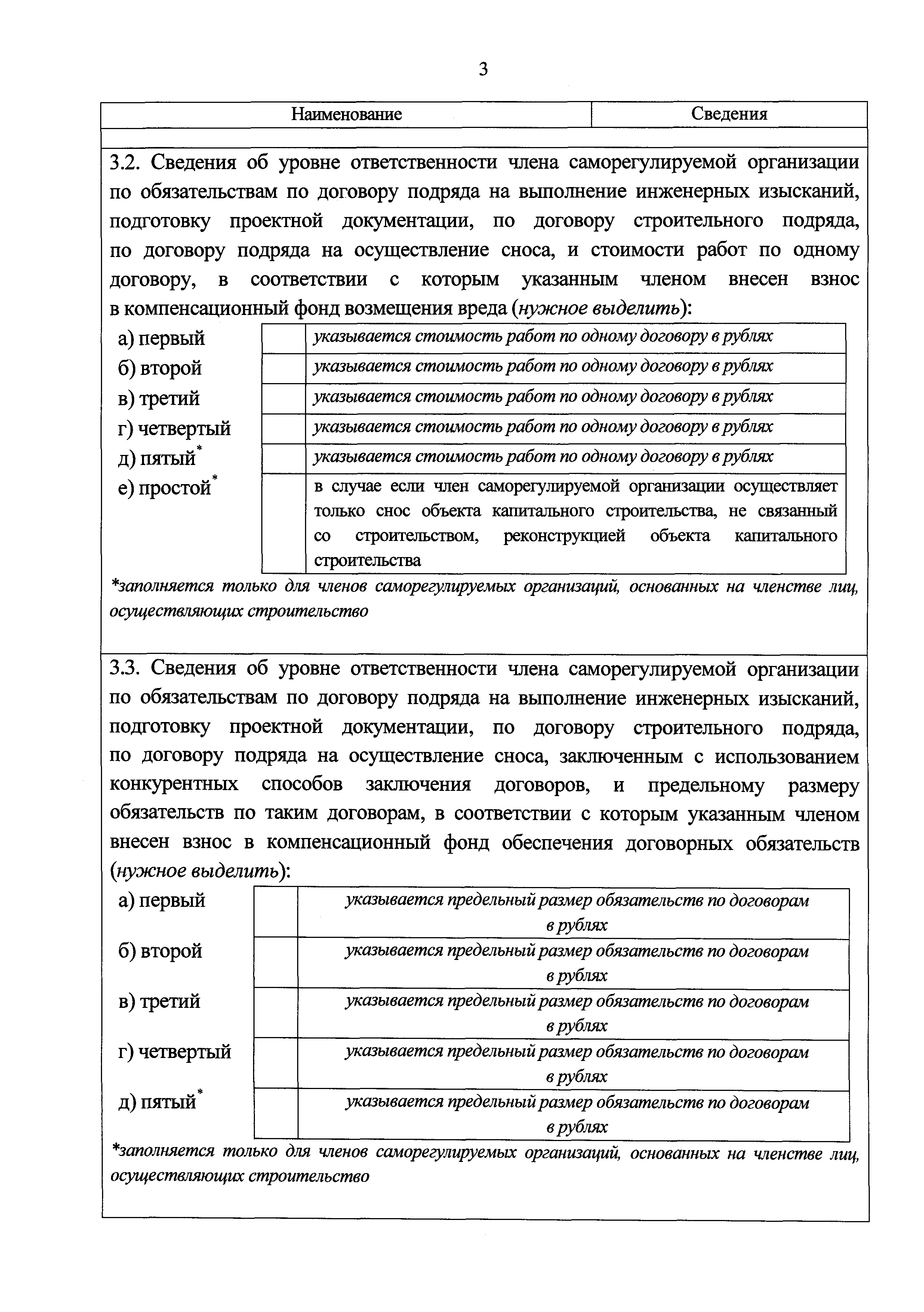 Приказ 86