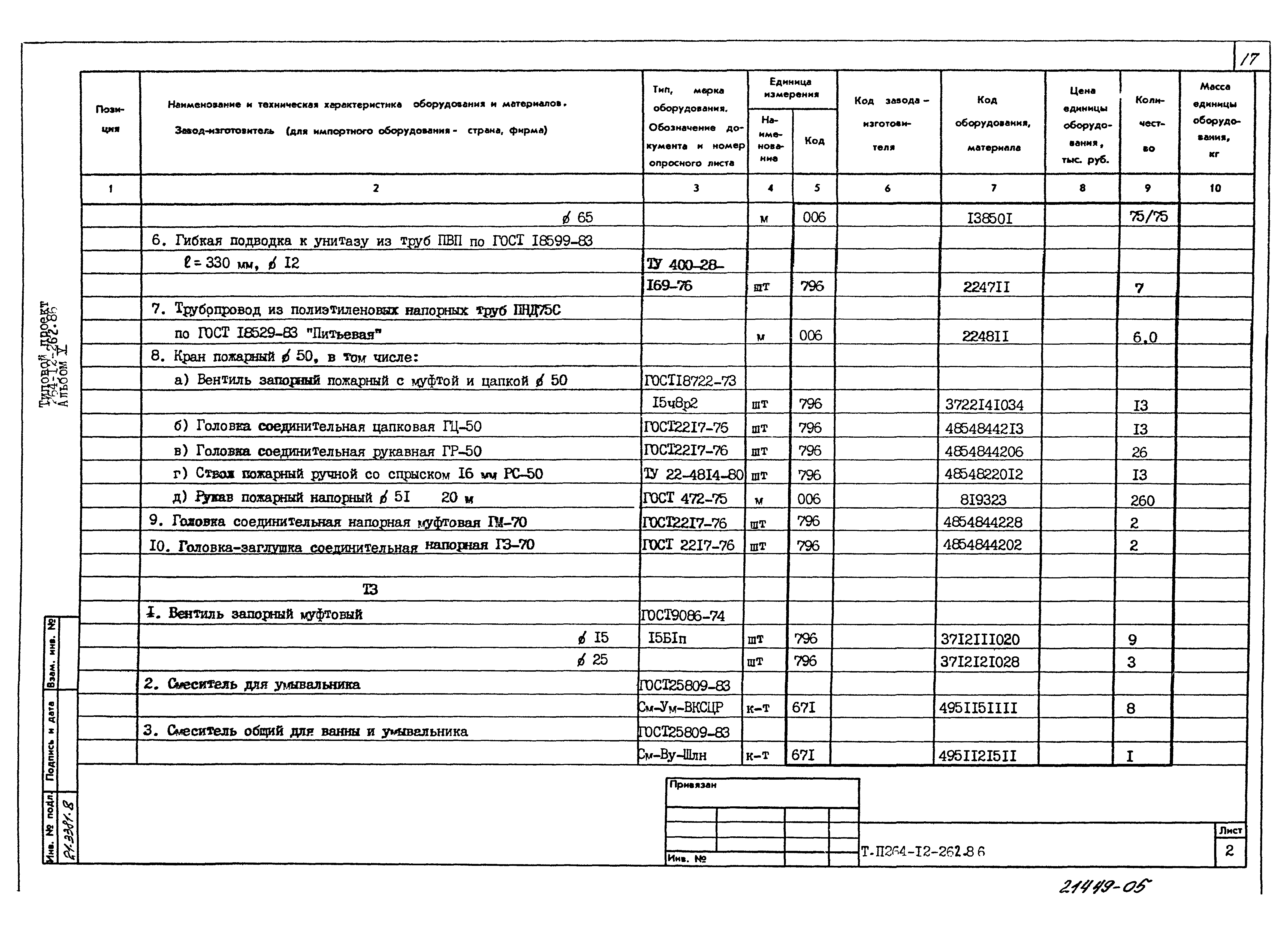 Типовой проект 264-12-262.86