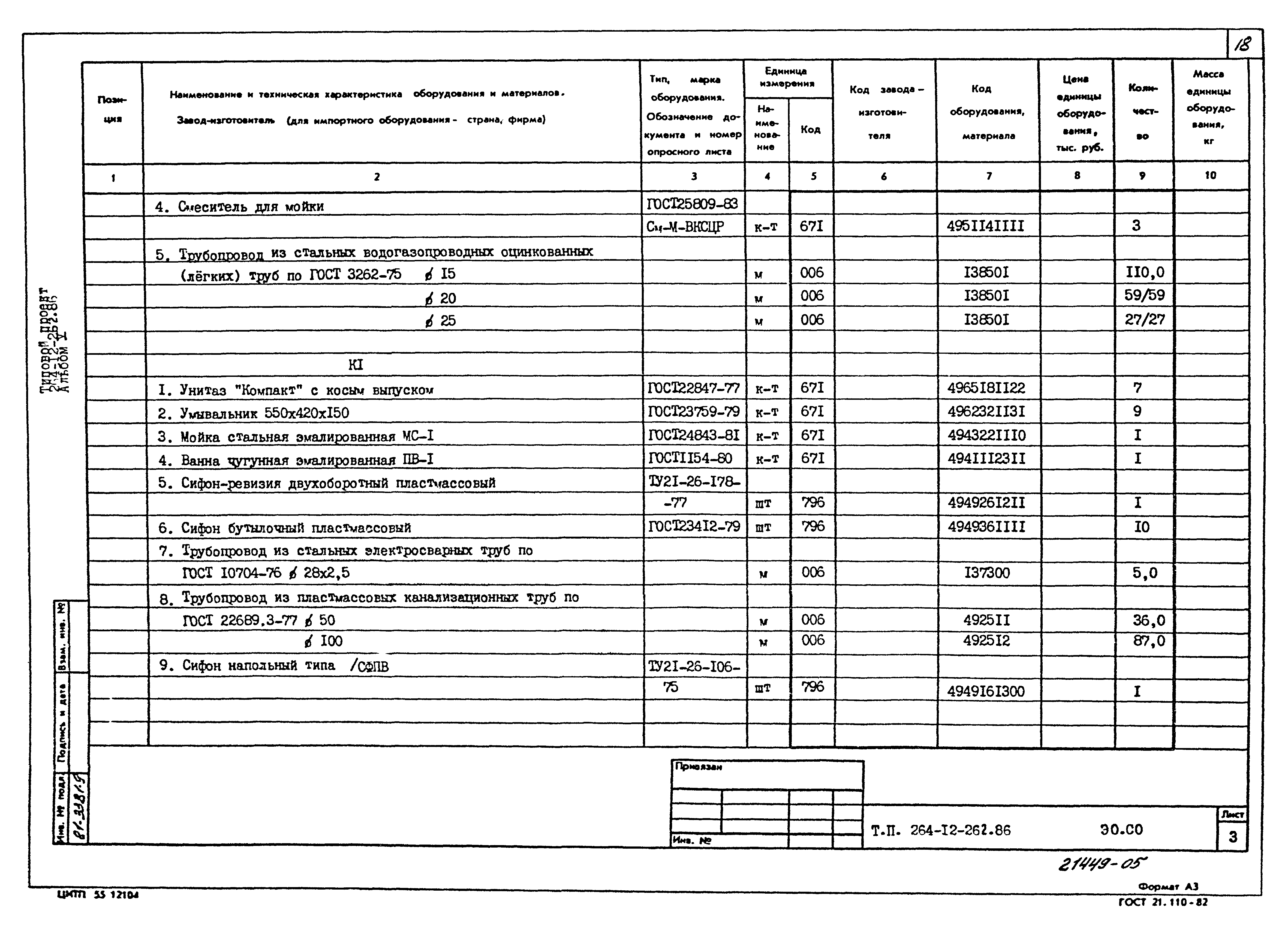 Типовой проект 264-12-262.86