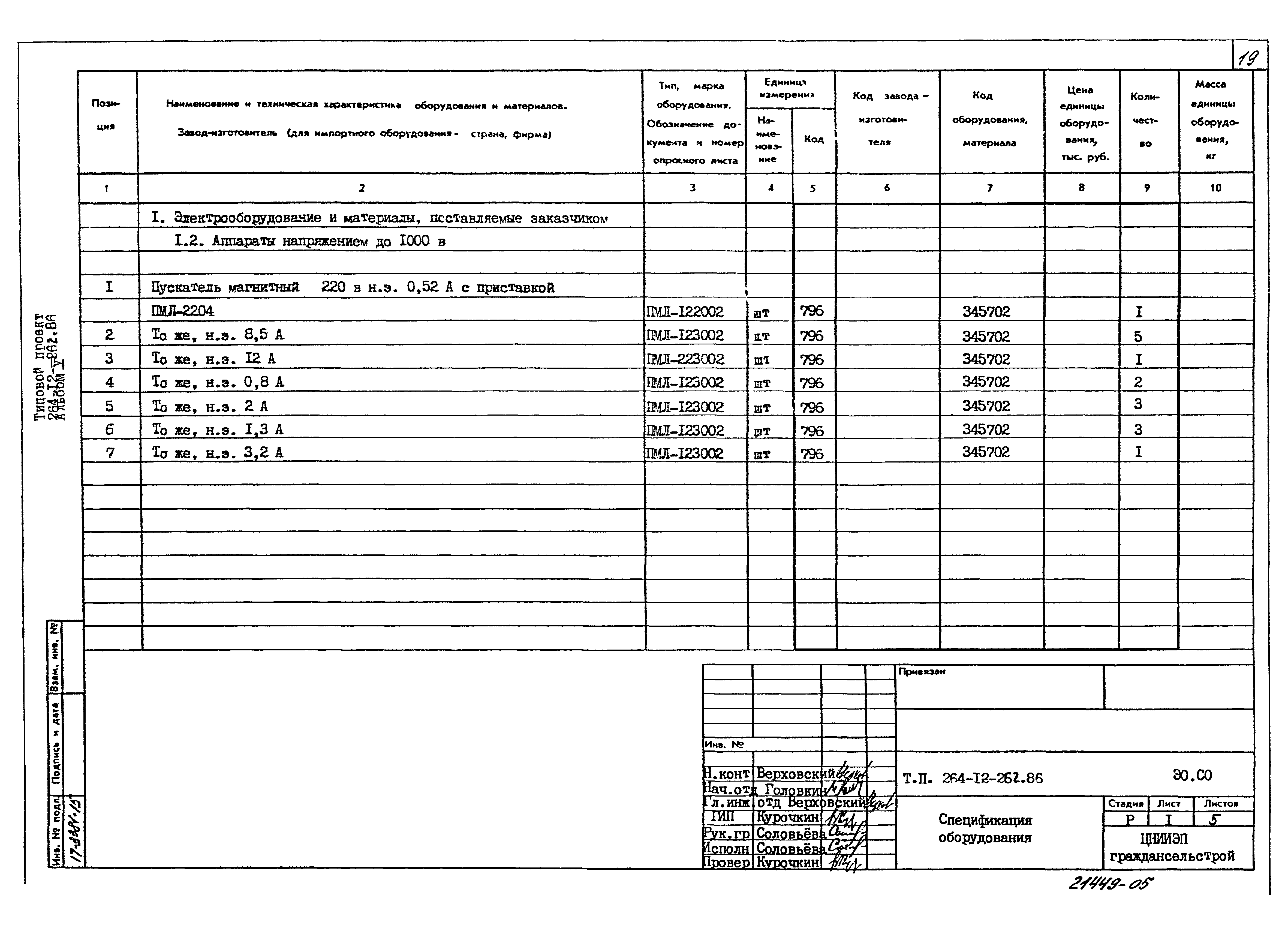 Типовой проект 264-12-262.86