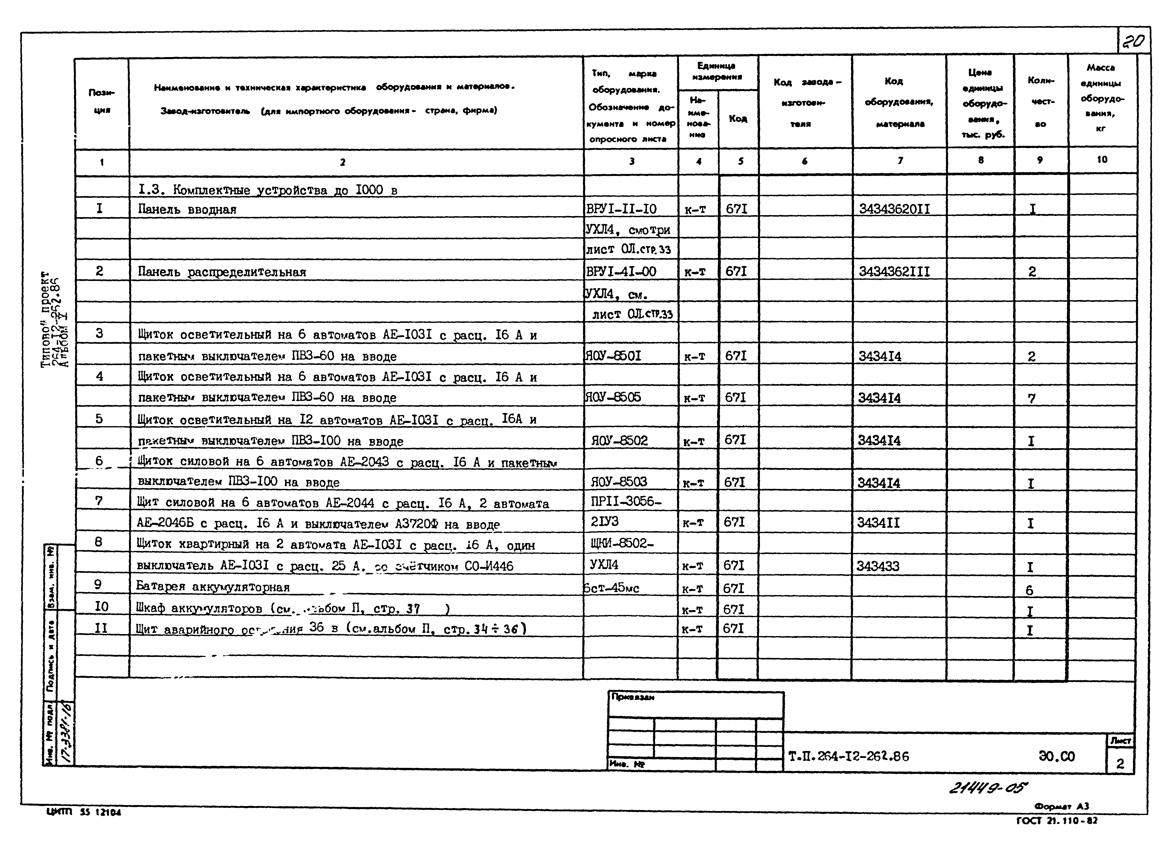Типовой проект 264-12-262.86
