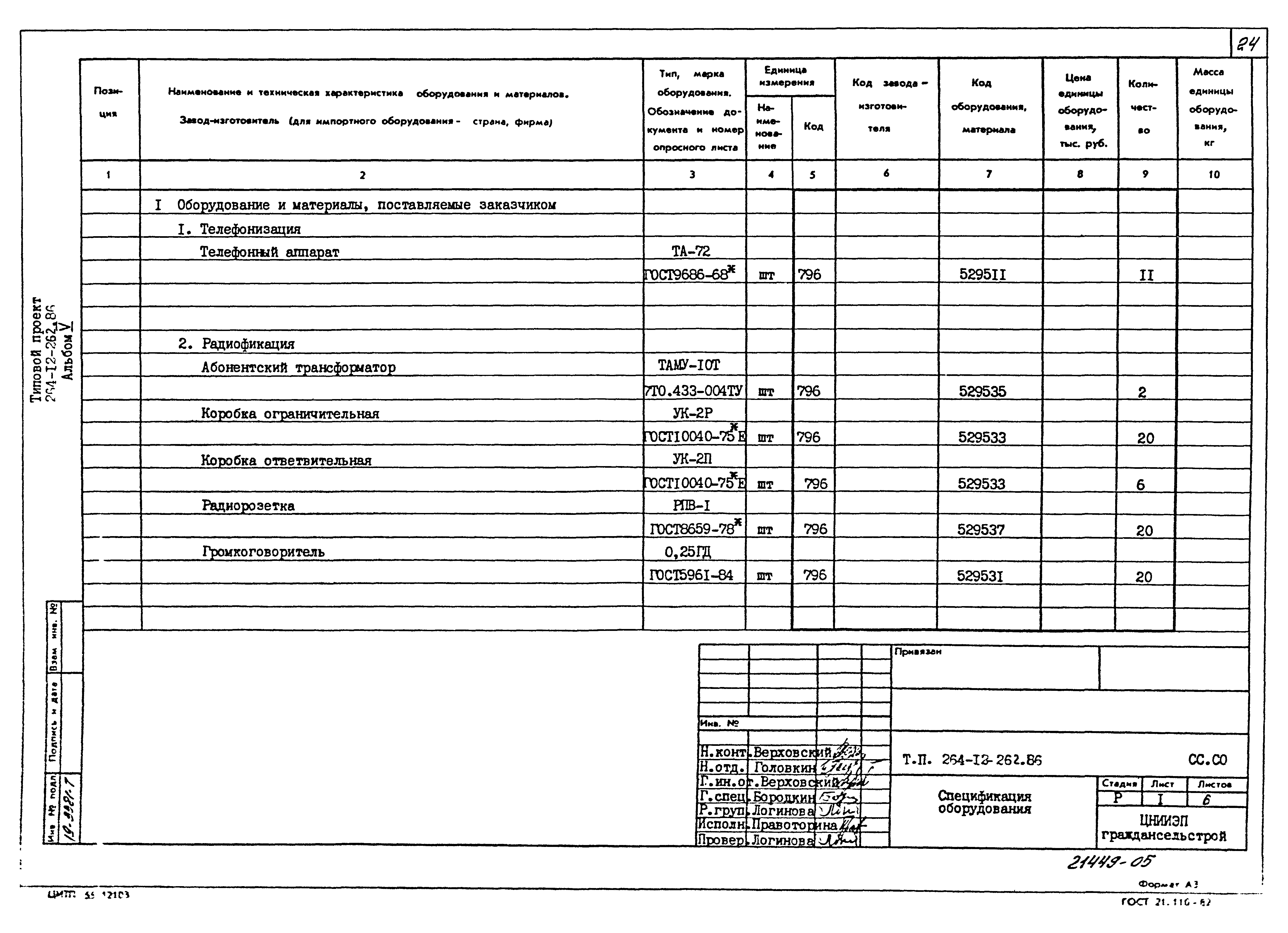 Типовой проект 264-12-262.86