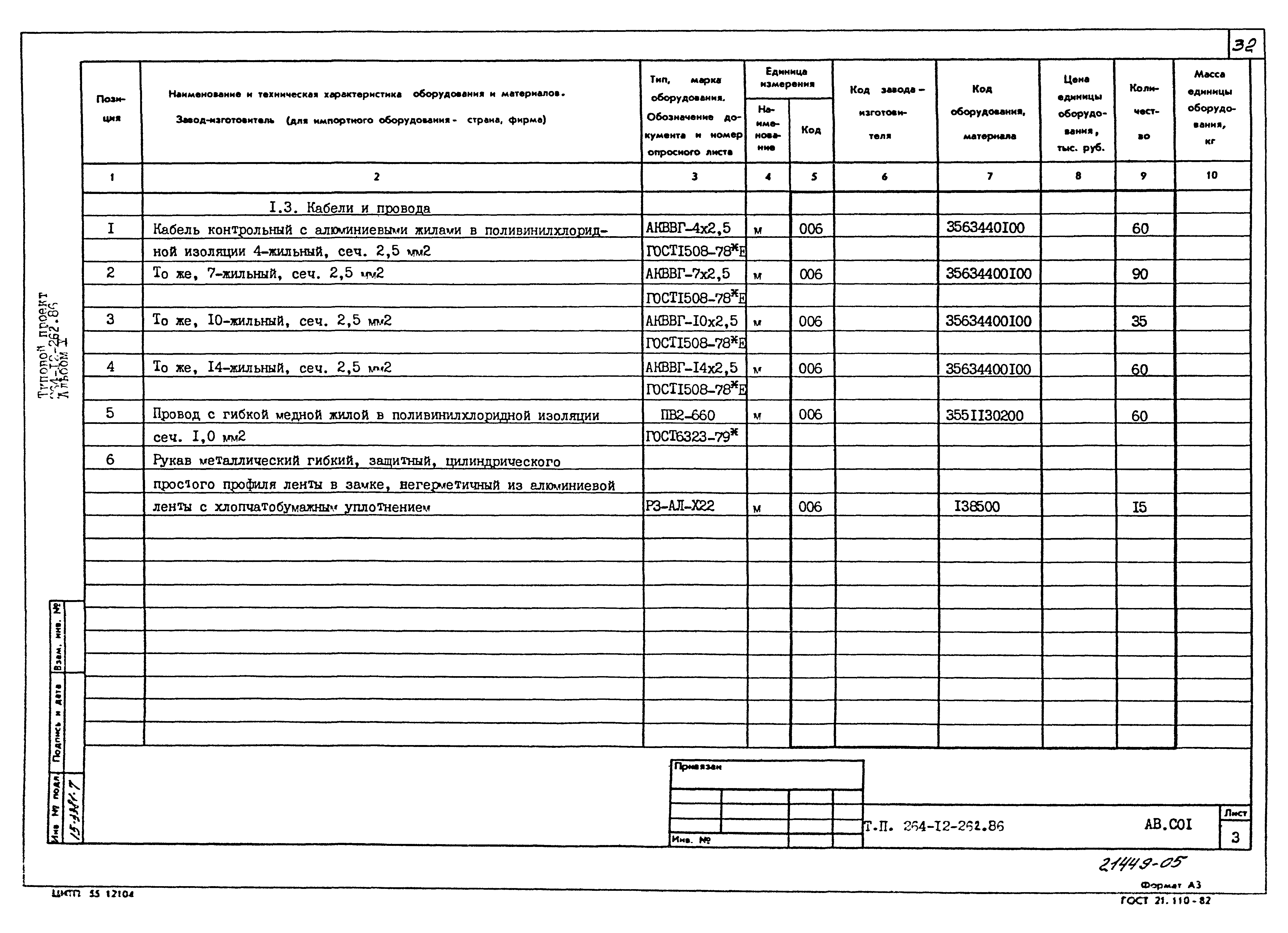 Типовой проект 264-12-262.86