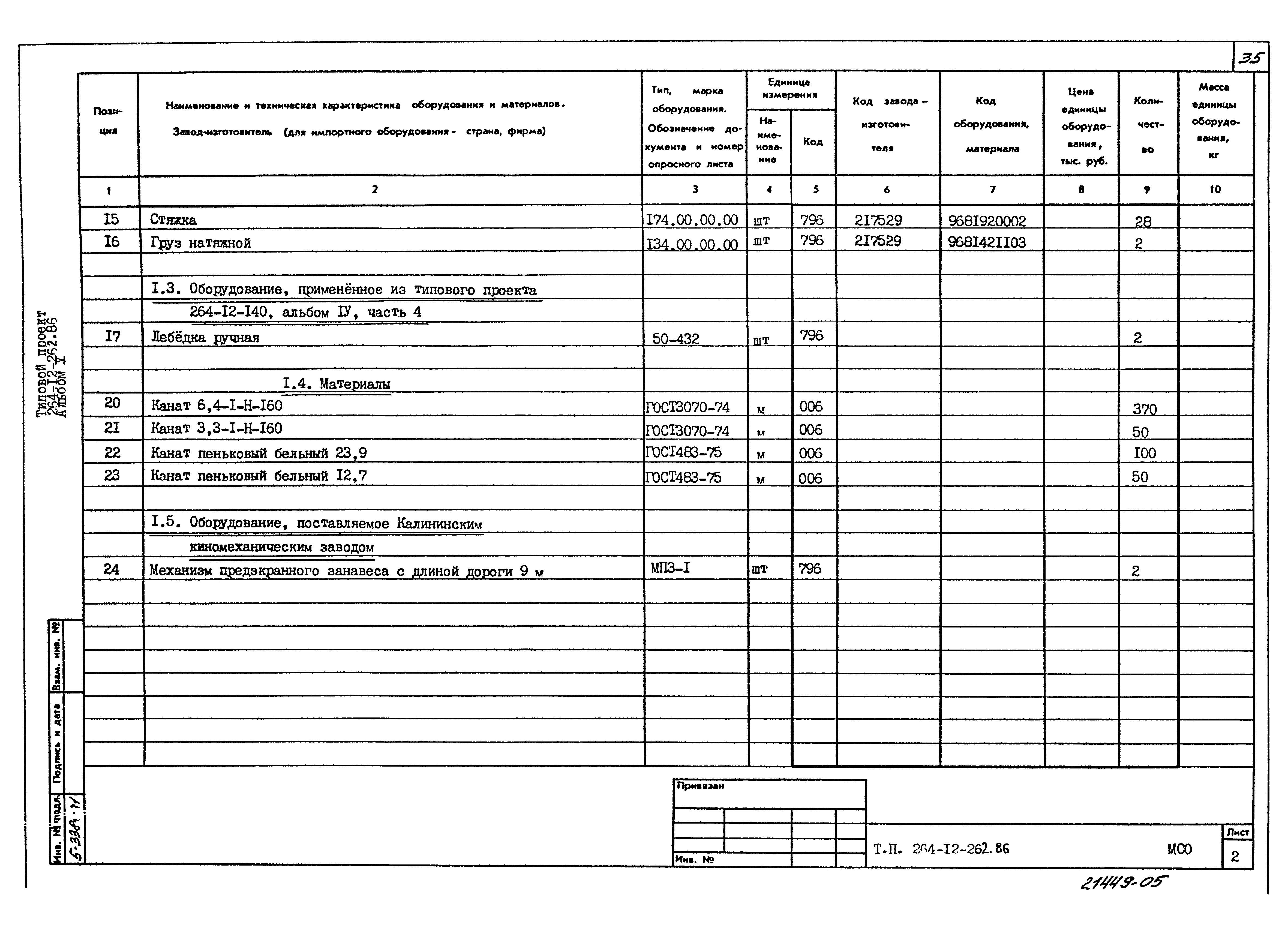 Типовой проект 264-12-262.86