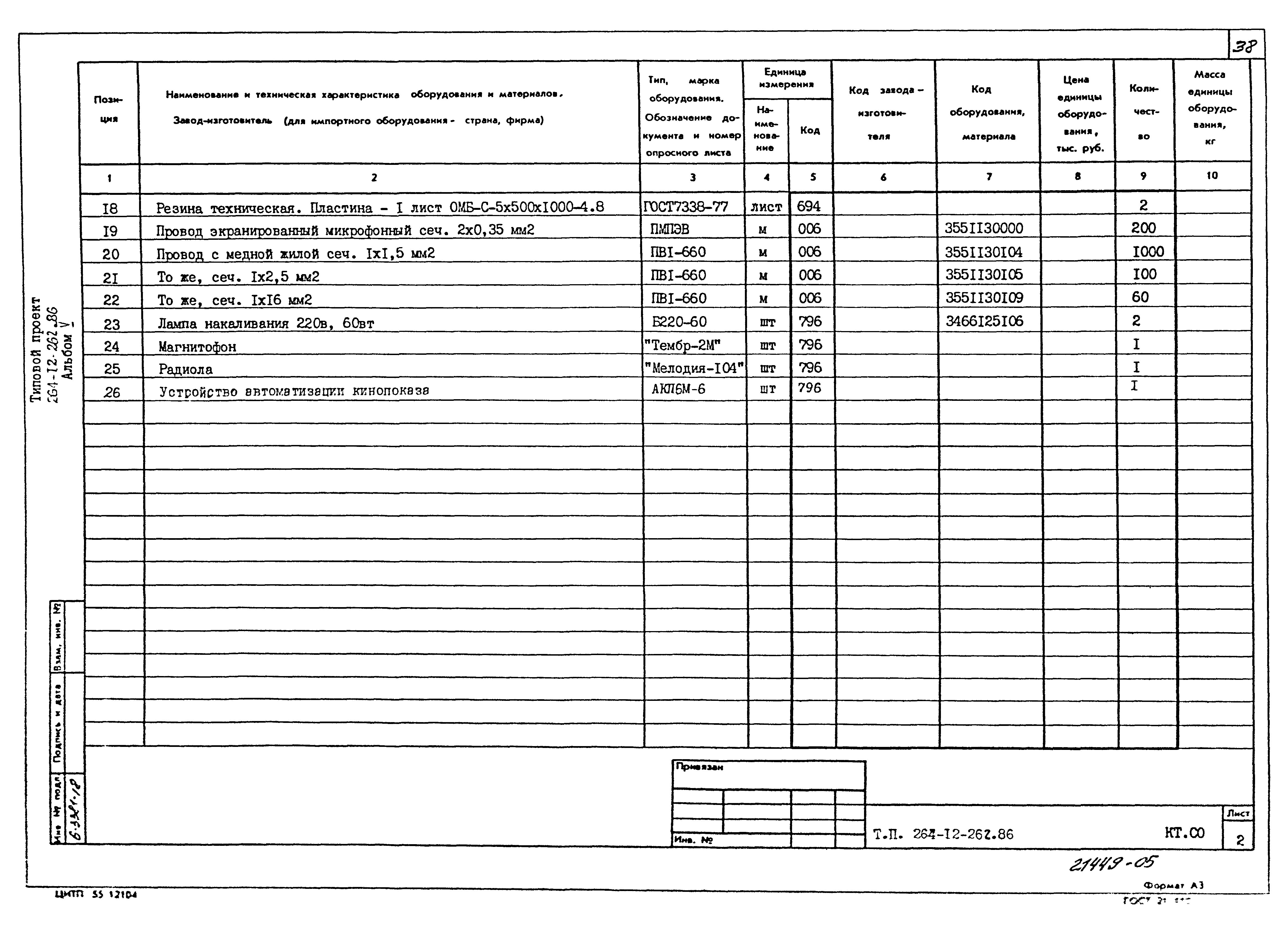 Типовой проект 264-12-262.86