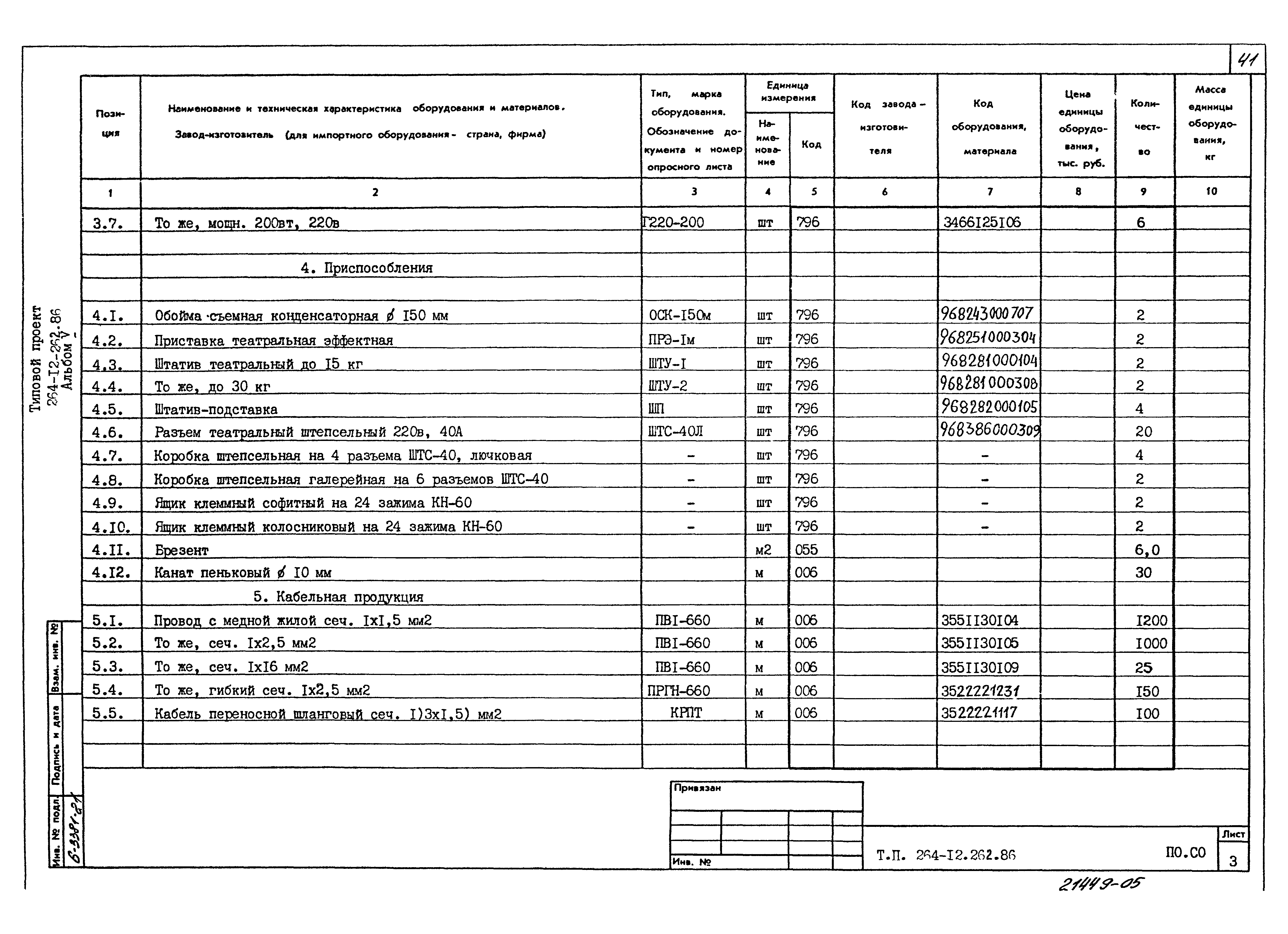 Типовой проект 264-12-262.86