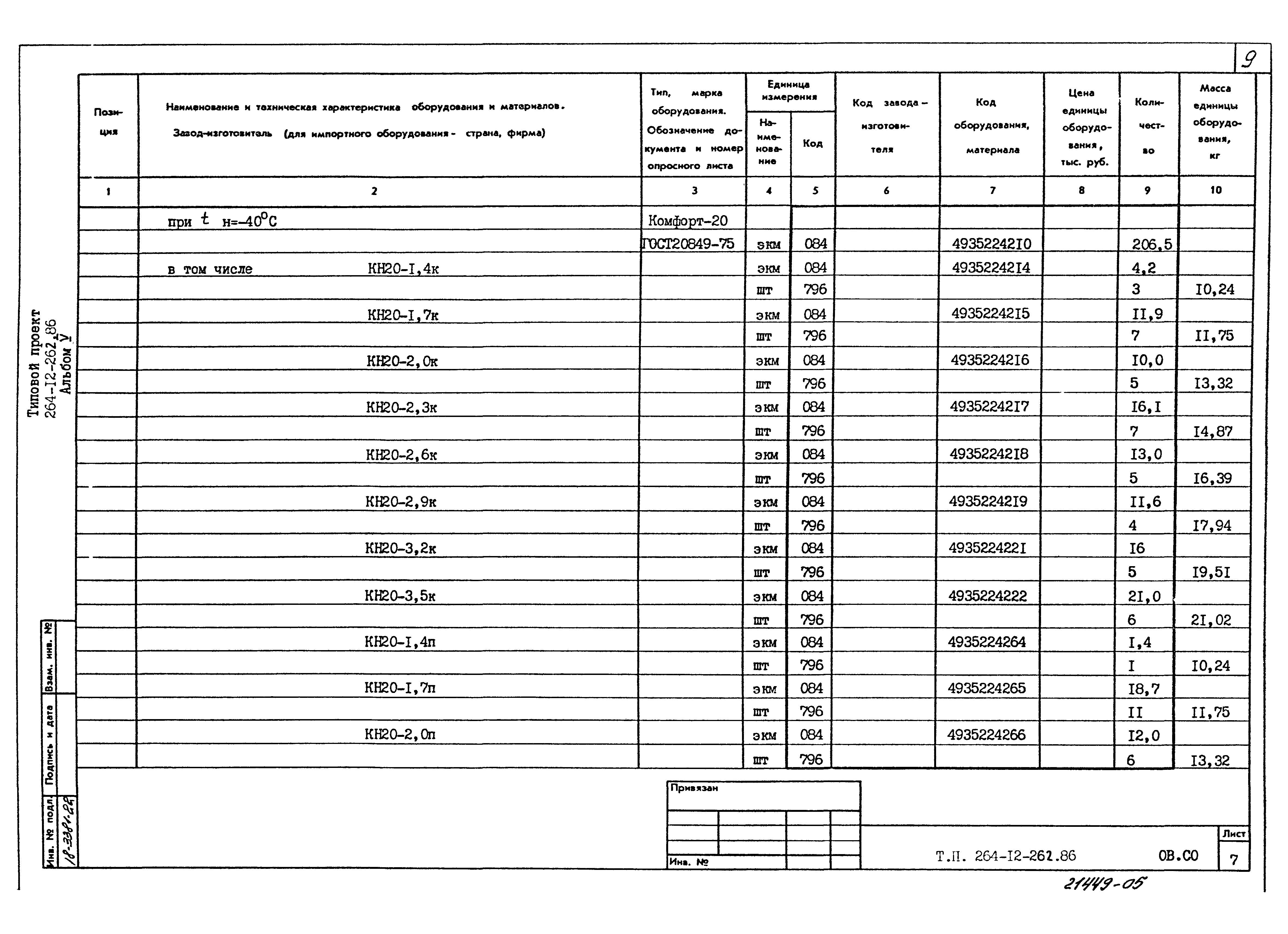 Типовой проект 264-12-262.86