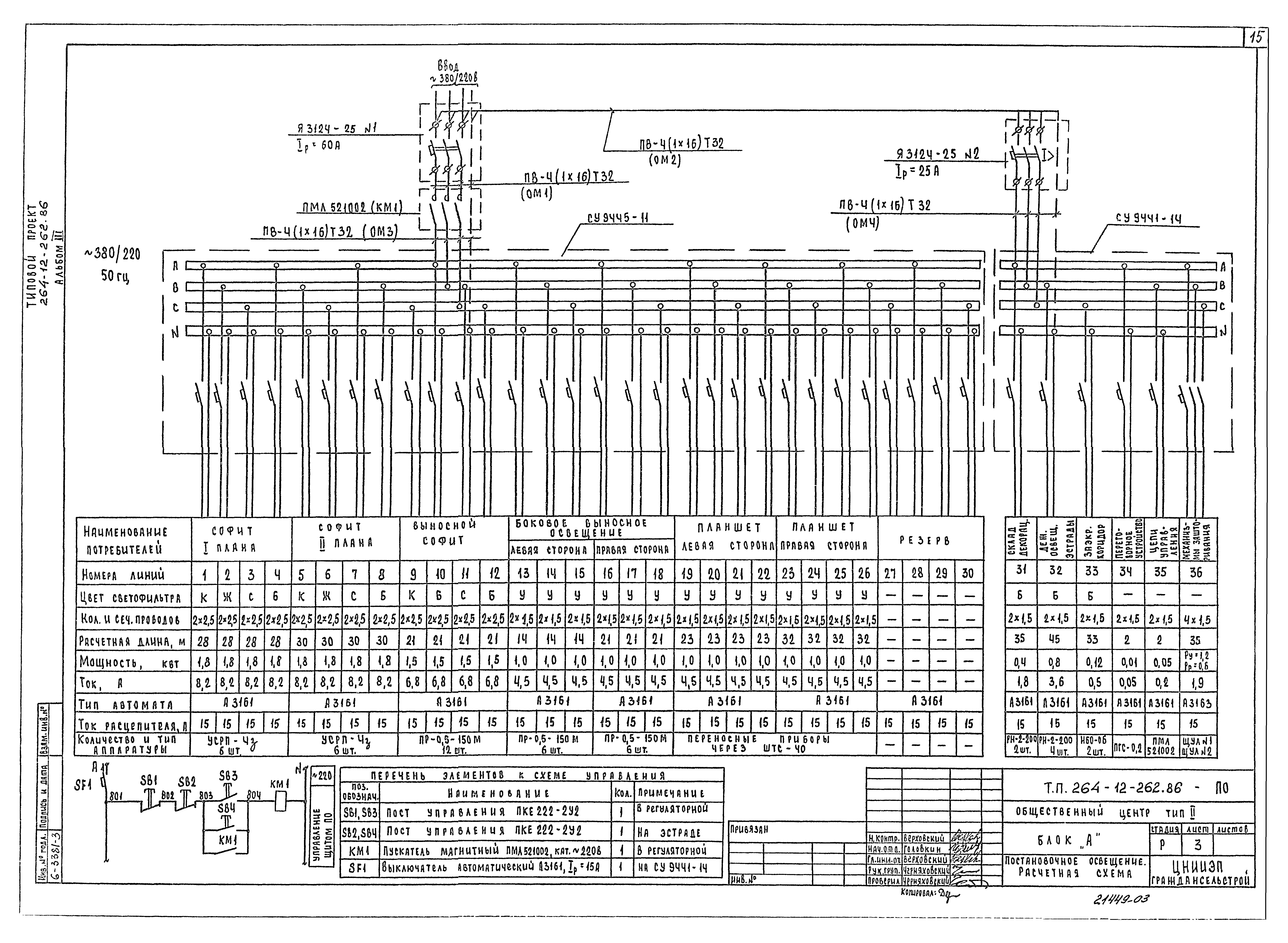 Типовой проект 264-12-262.86
