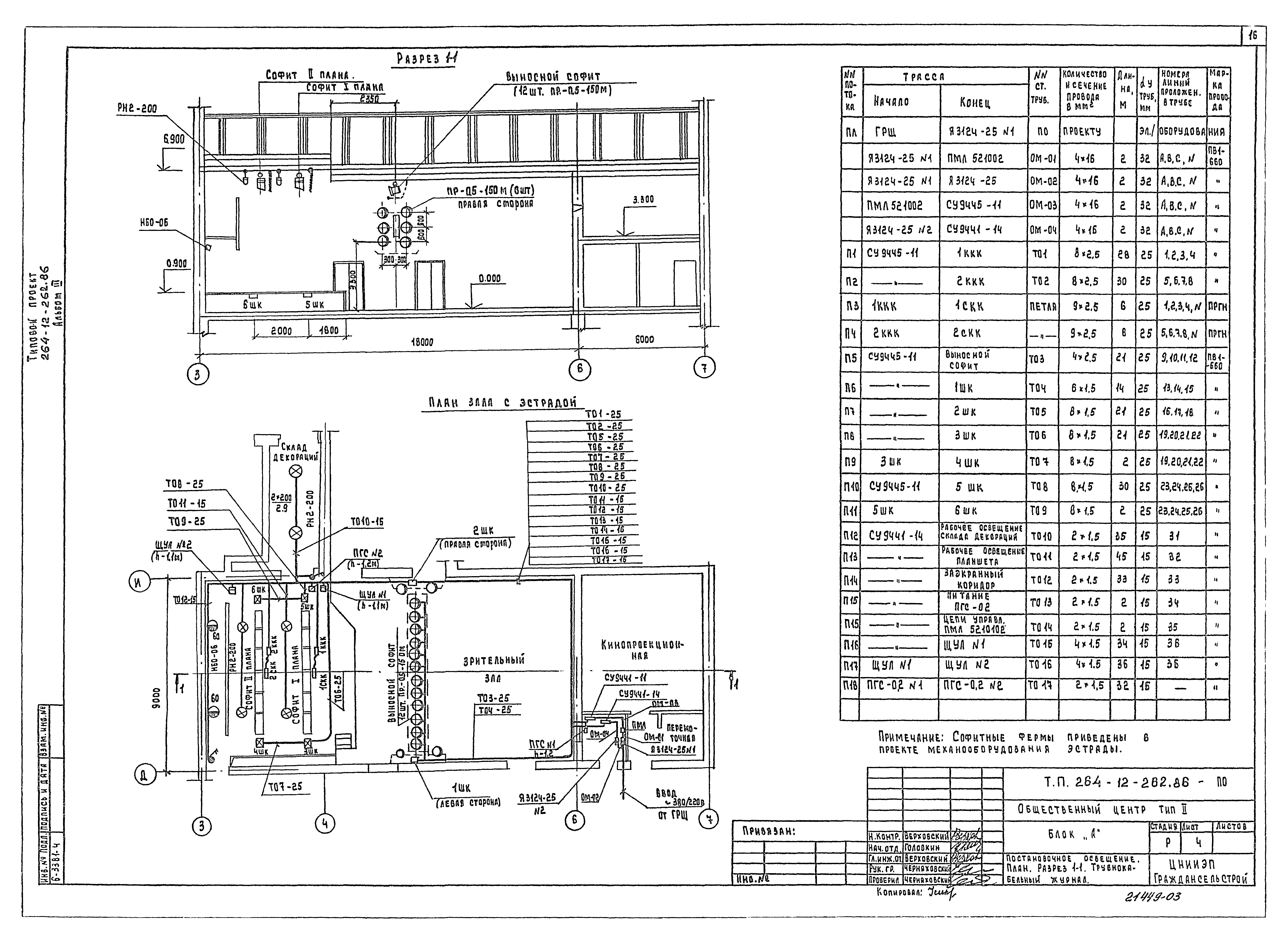 Типовой проект 264-12-262.86