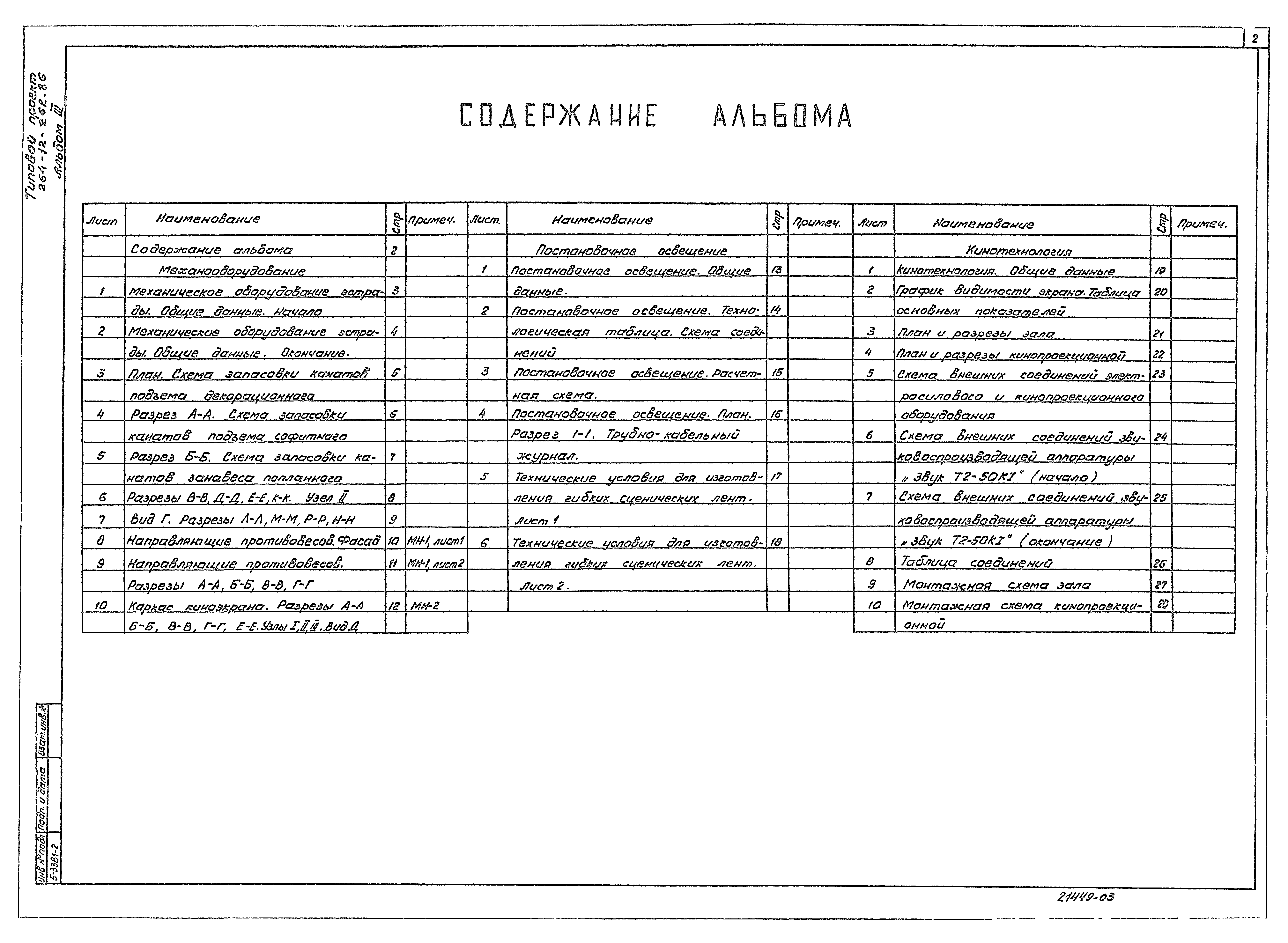 Типовой проект 264-12-262.86