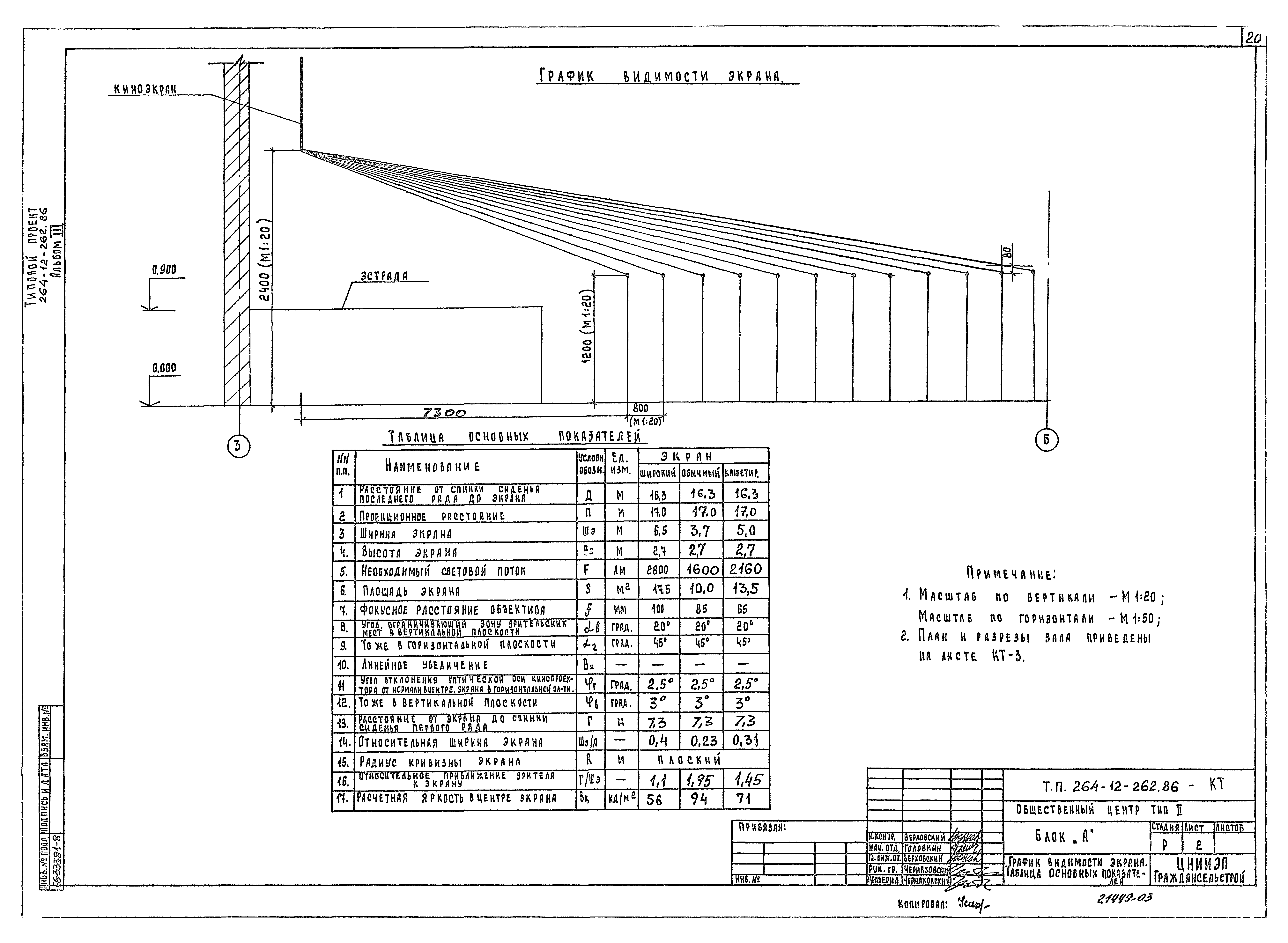 Типовой проект 264-12-262.86