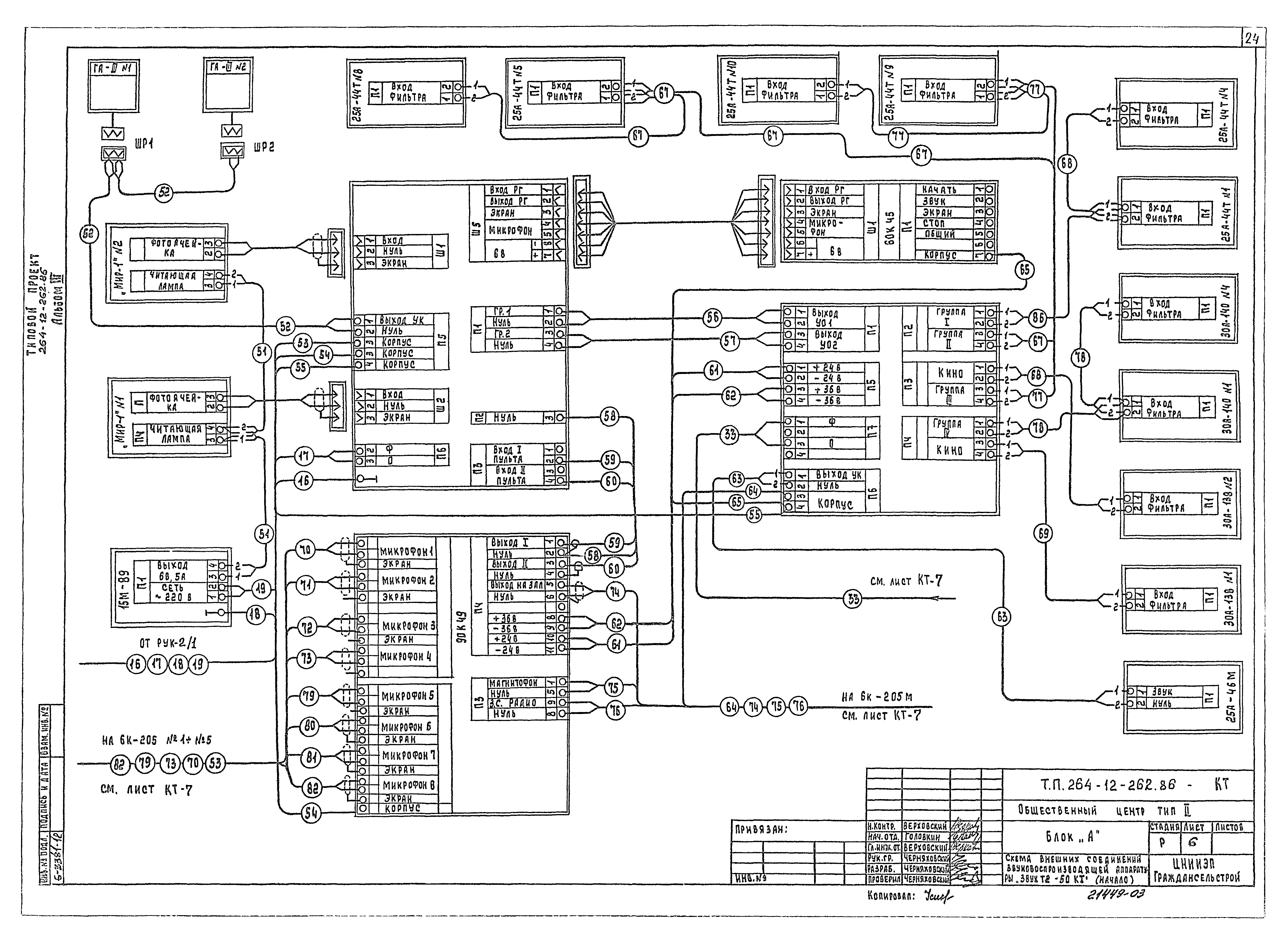 Типовой проект 264-12-262.86