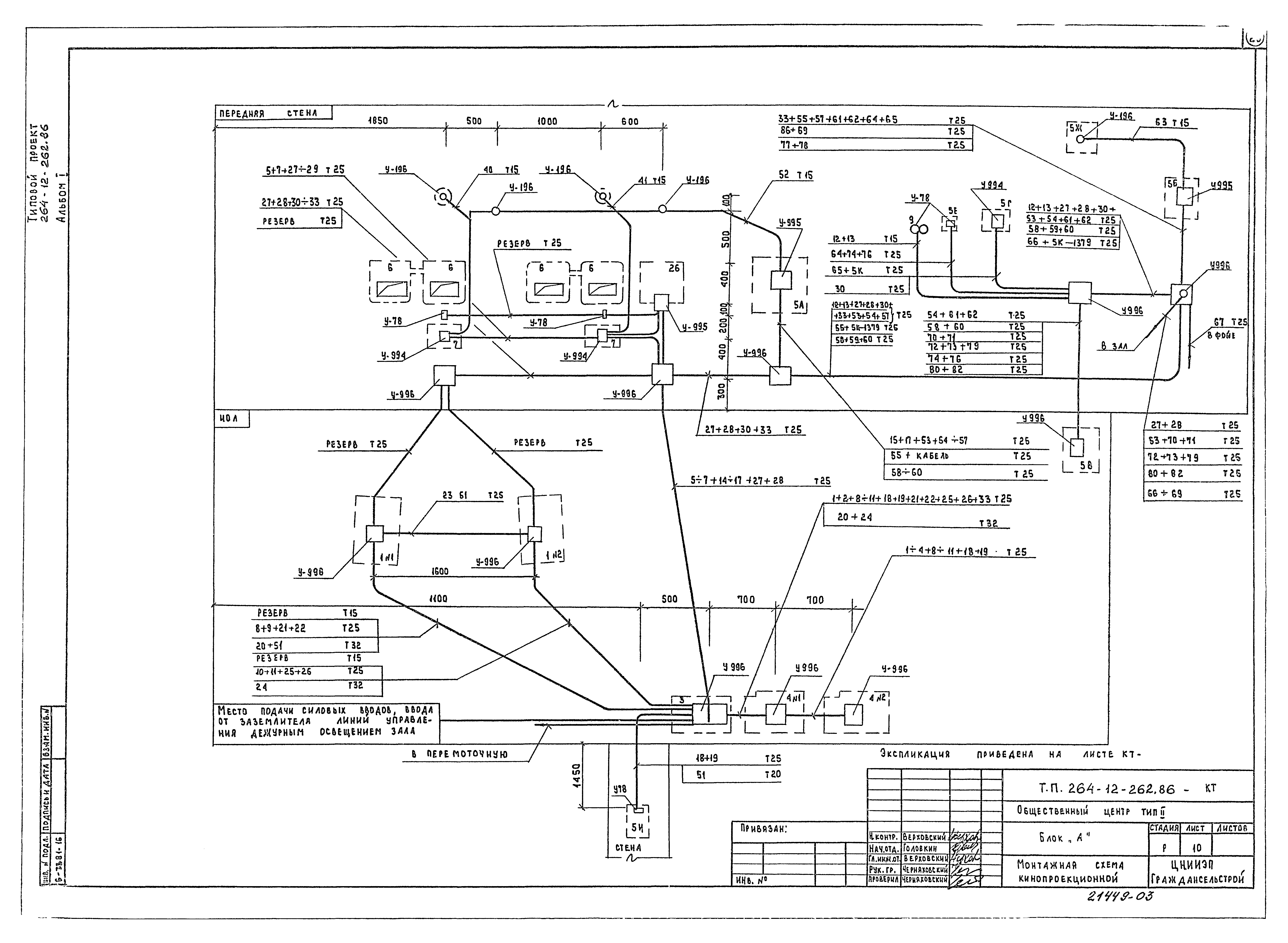 Типовой проект 264-12-262.86