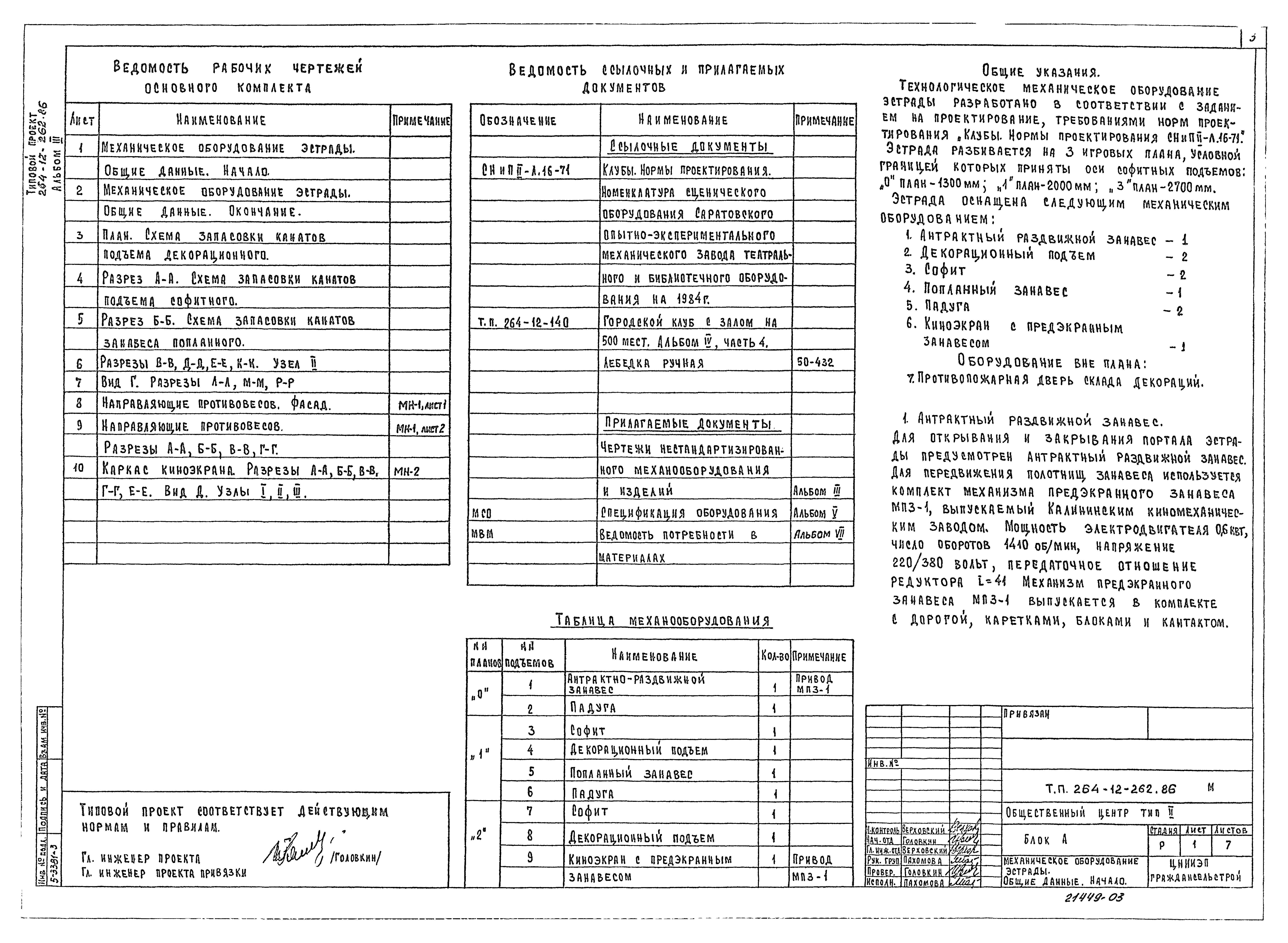Типовой проект 264-12-262.86