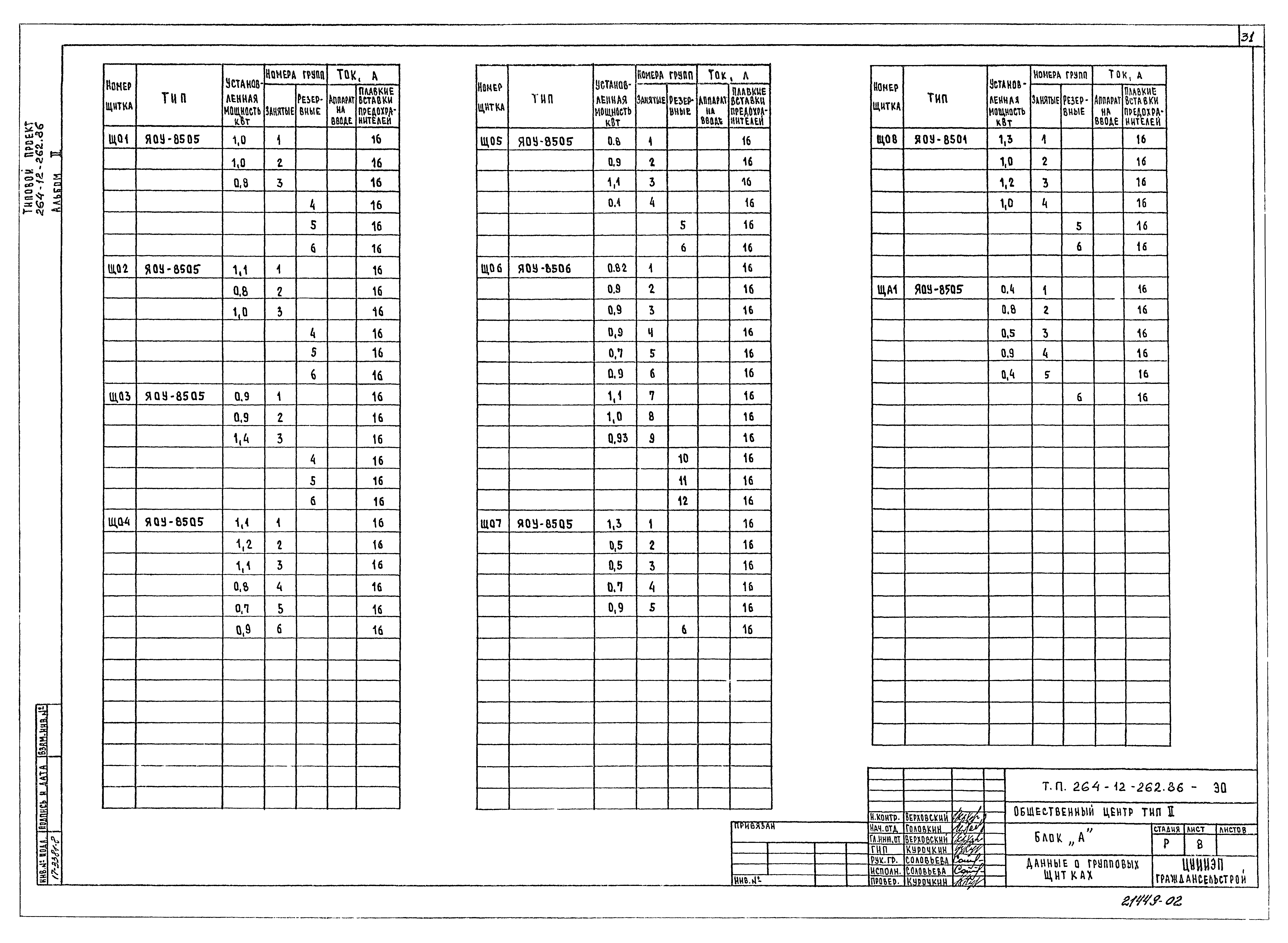 Типовой проект 264-12-262.86