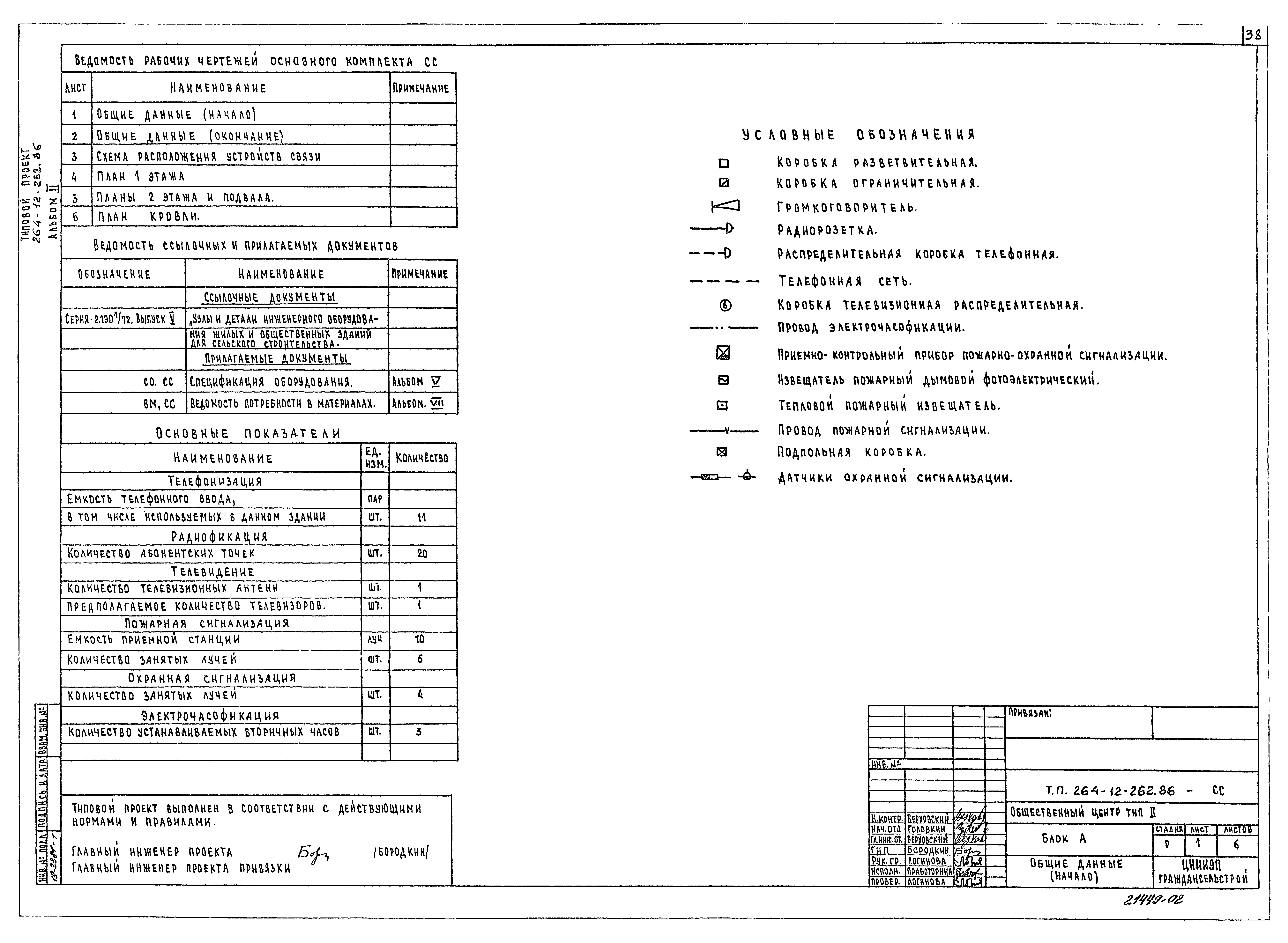 Типовой проект 264-12-262.86