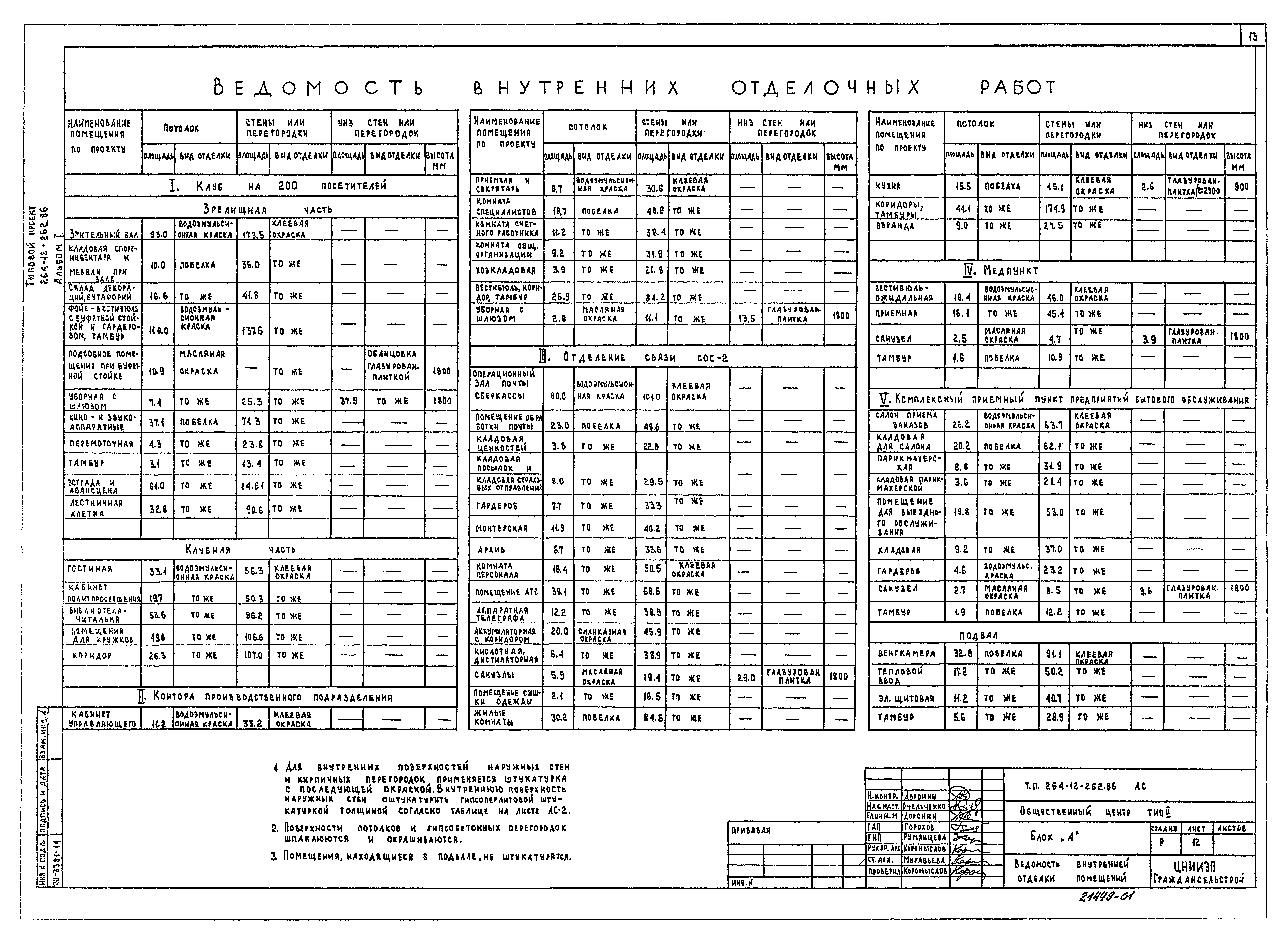 Типовой проект 264-12-262.86