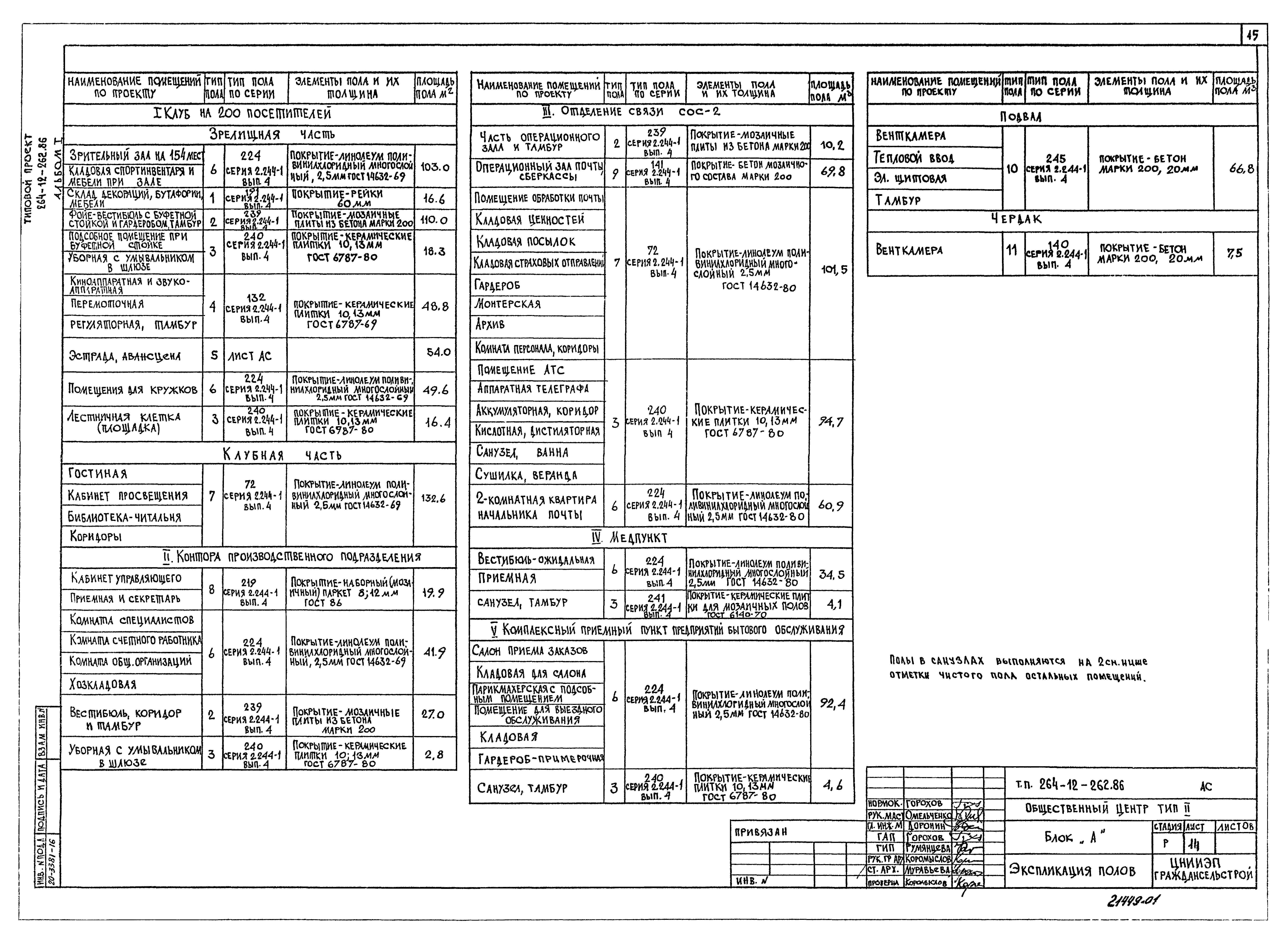 Типовой проект 264-12-262.86
