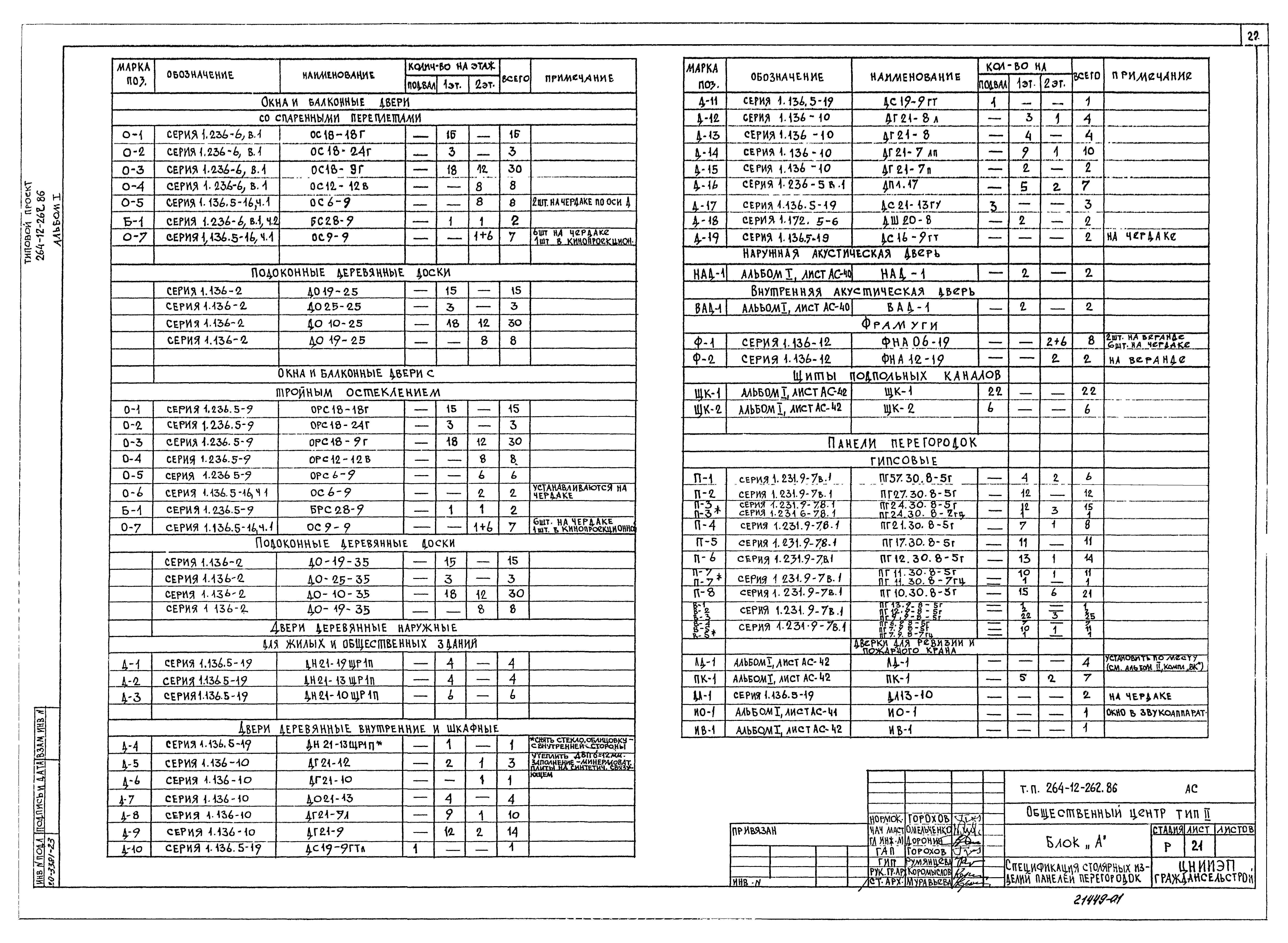 Типовой проект 264-12-262.86