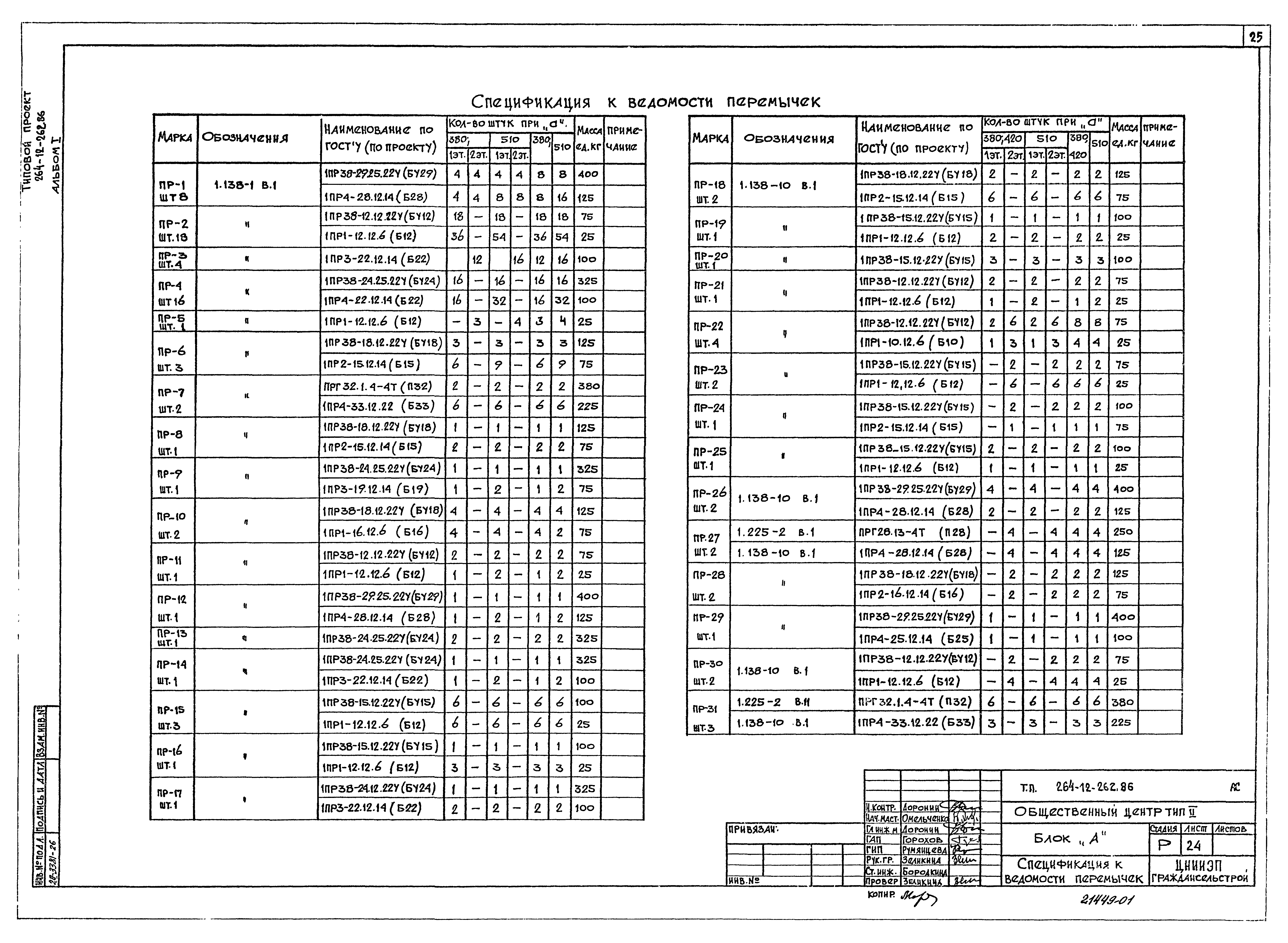 Типовой проект 264-12-262.86
