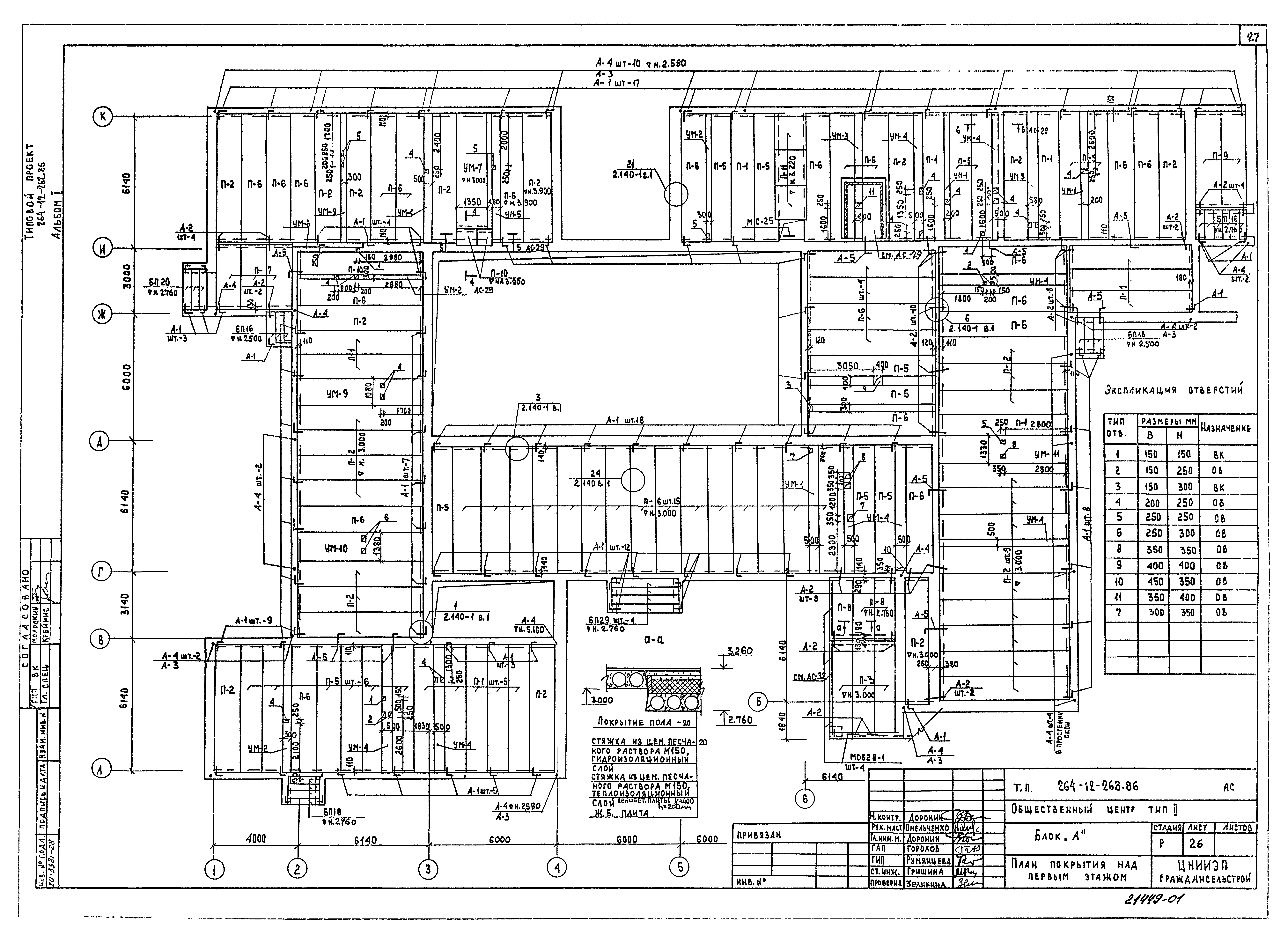 Типовой проект 264-12-262.86