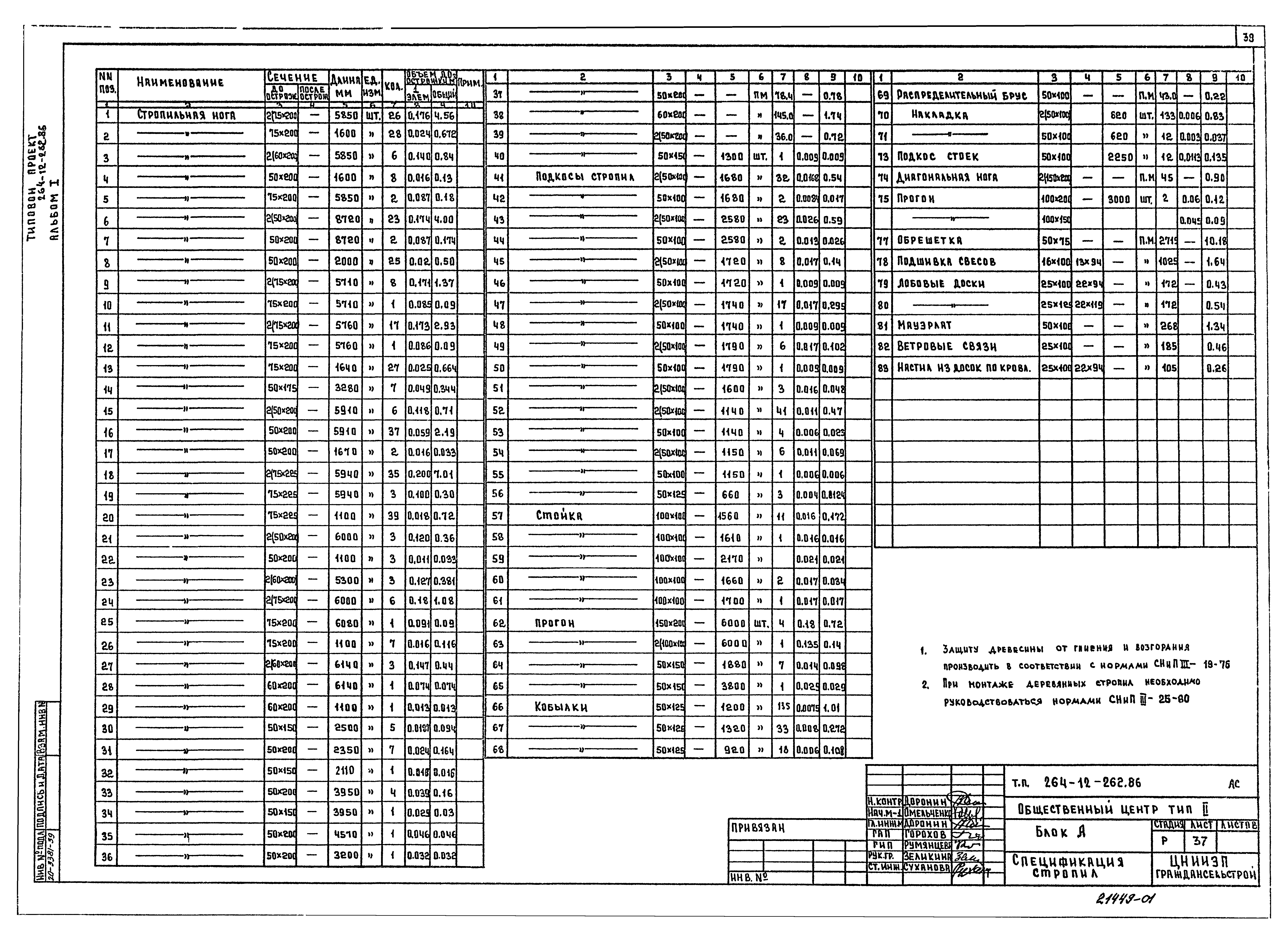 Типовой проект 264-12-262.86