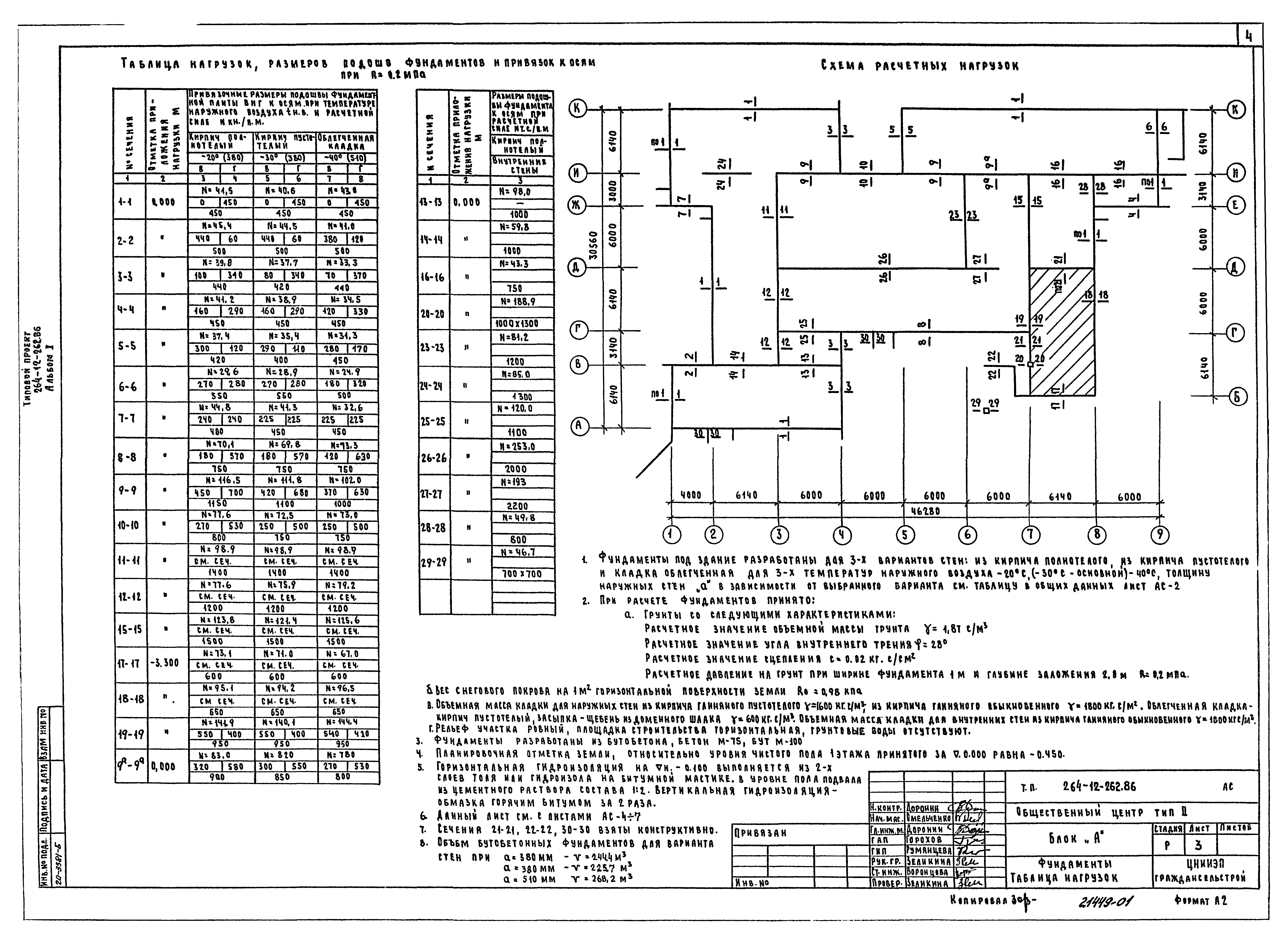 Типовой проект 264-12-262.86