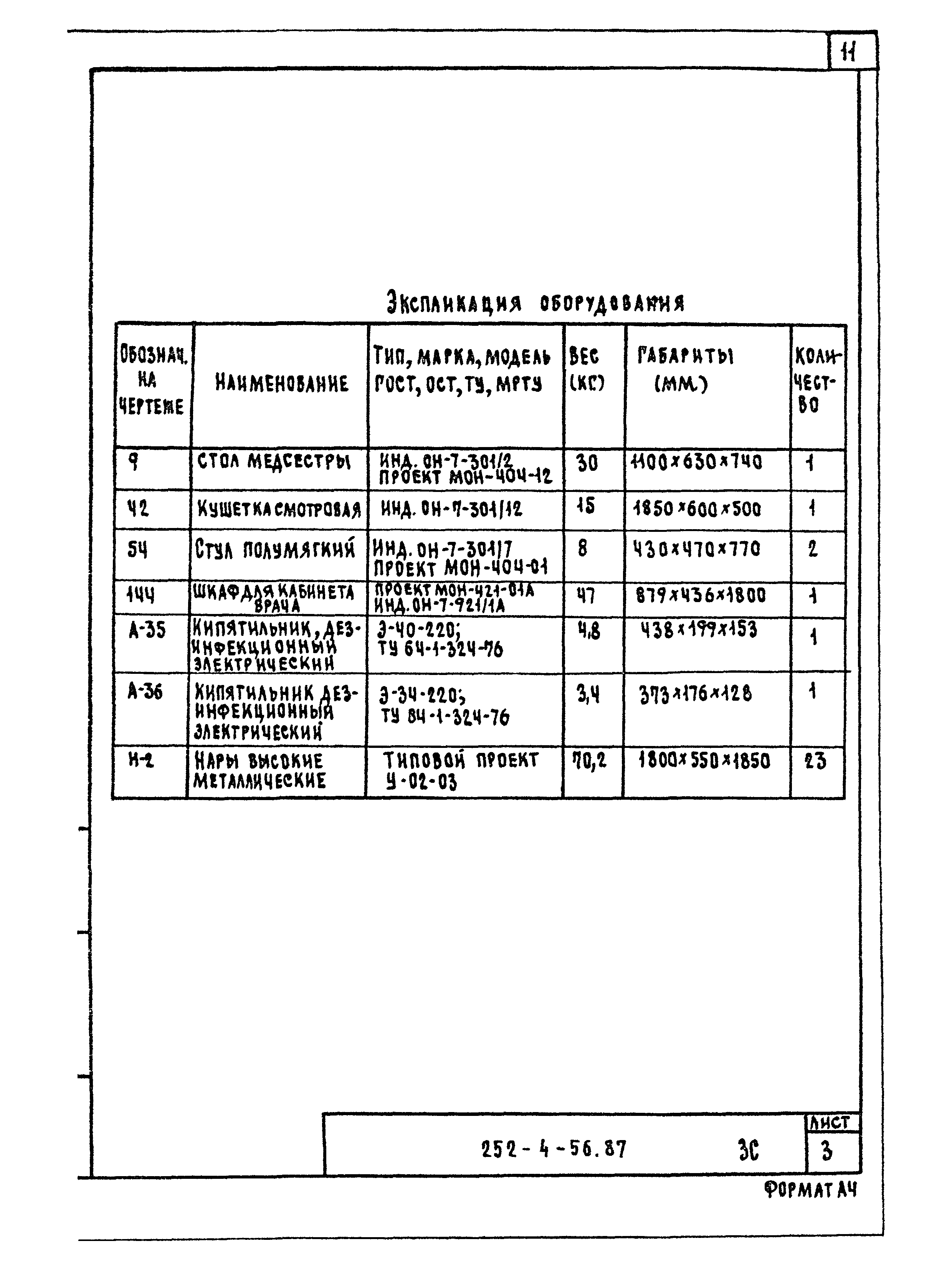 Типовой проект 252-4-56.87