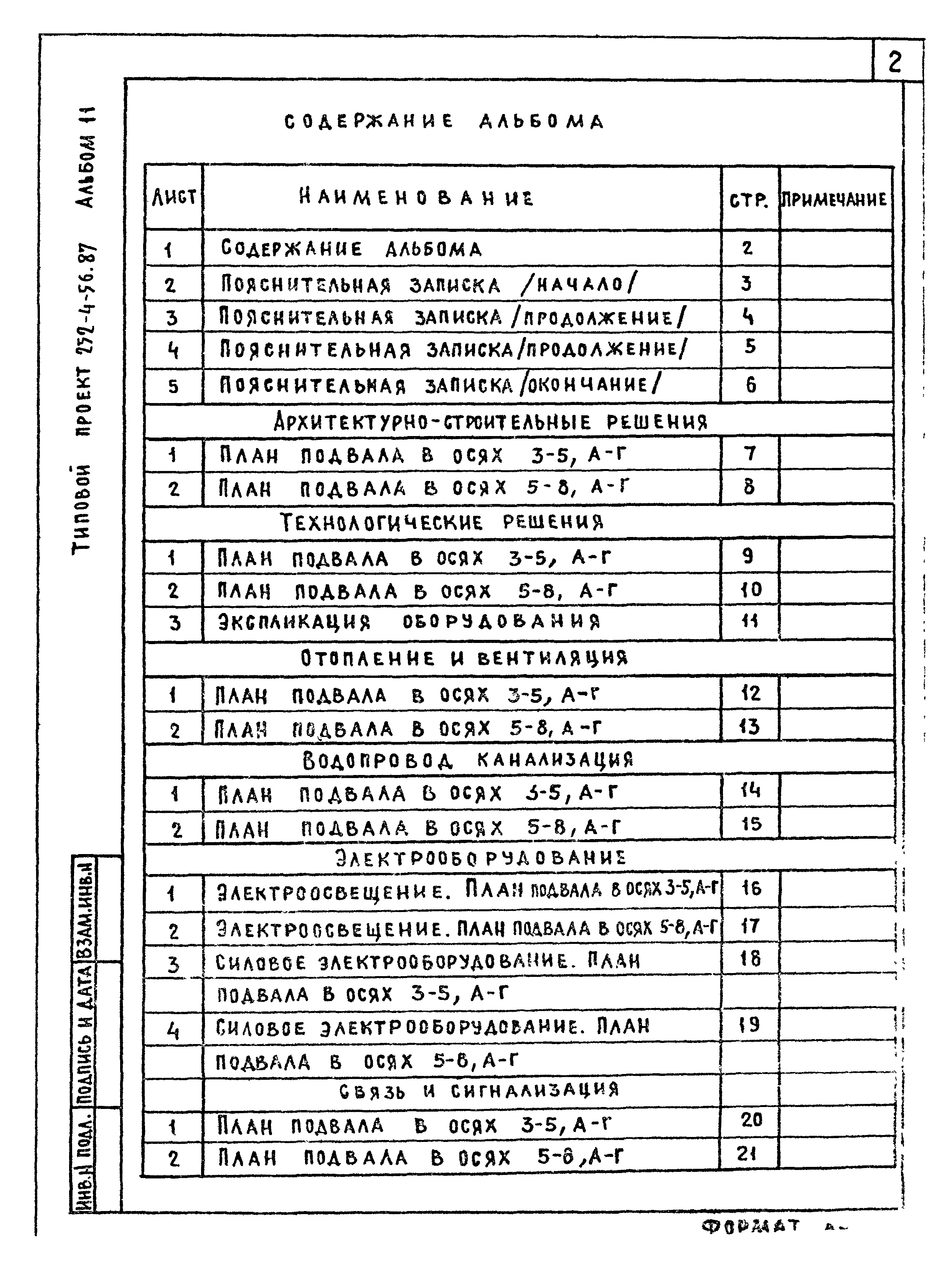 Типовой проект 252-4-56.87
