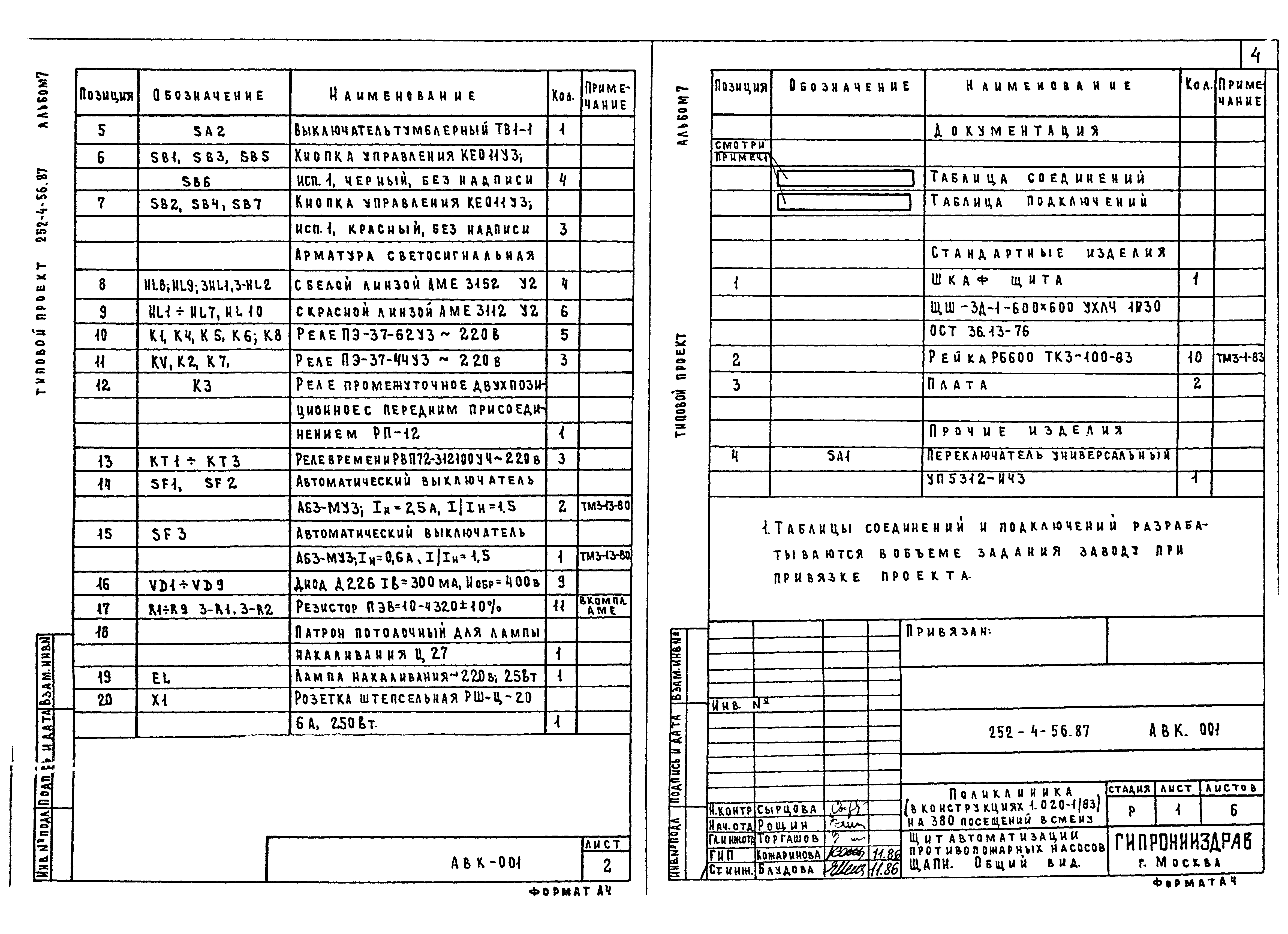 Типовой проект 252-4-56.87