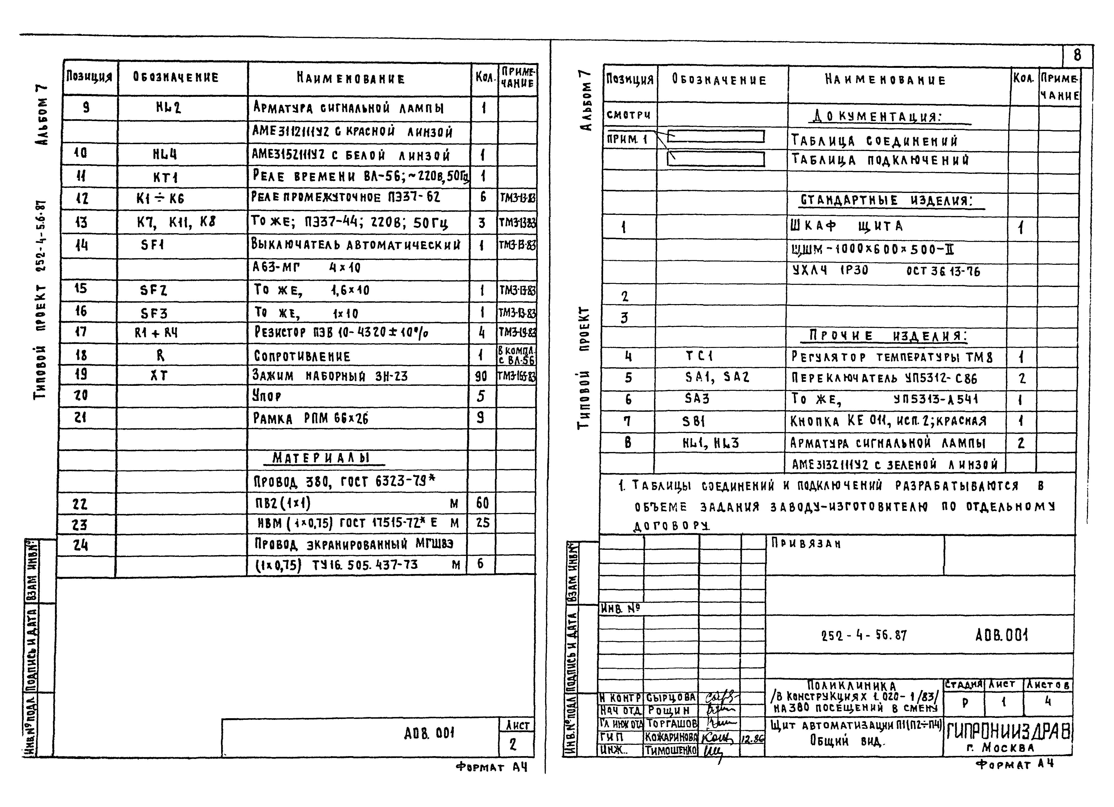 Типовой проект 252-4-56.87