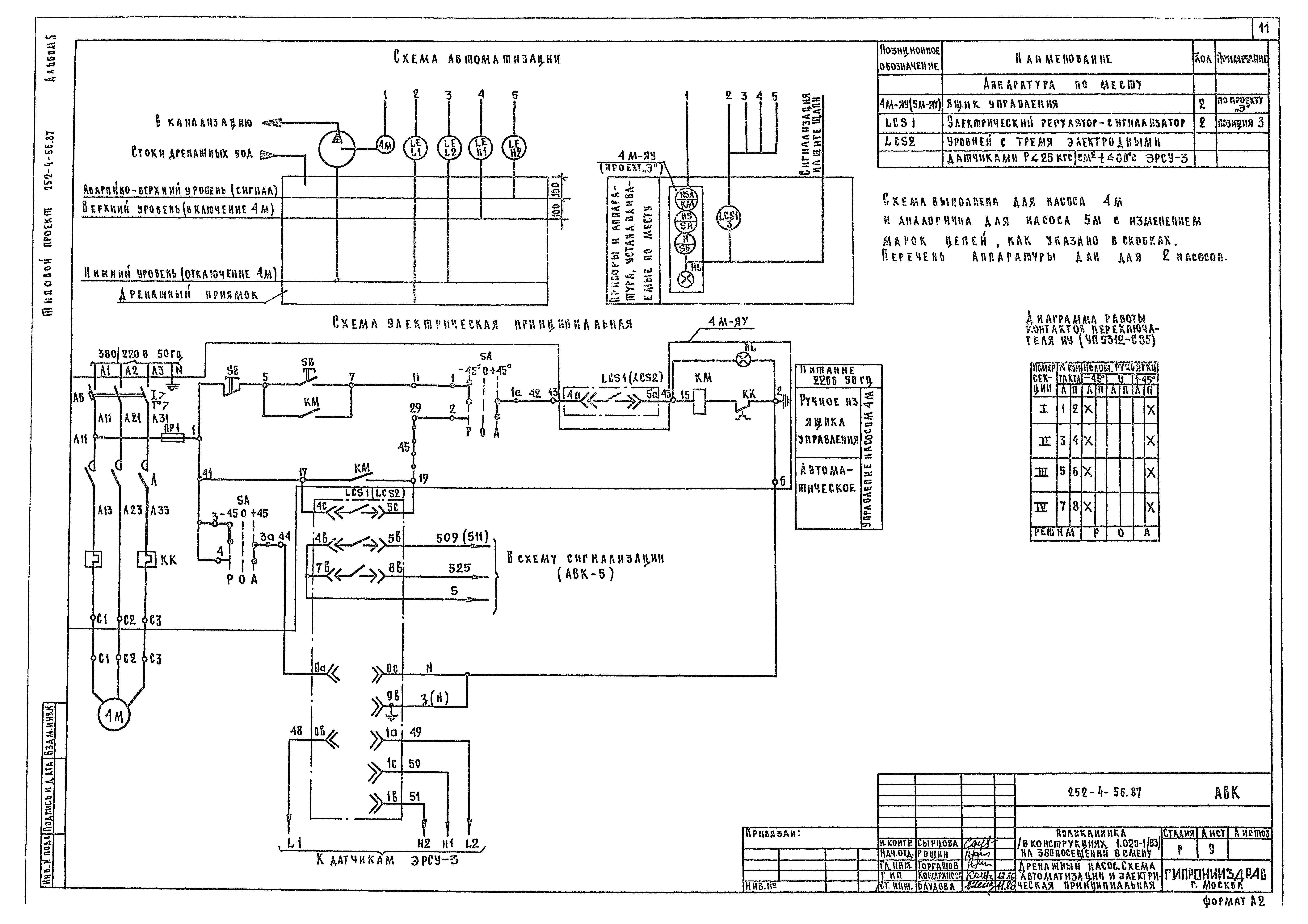 Типовой проект 252-4-56.87