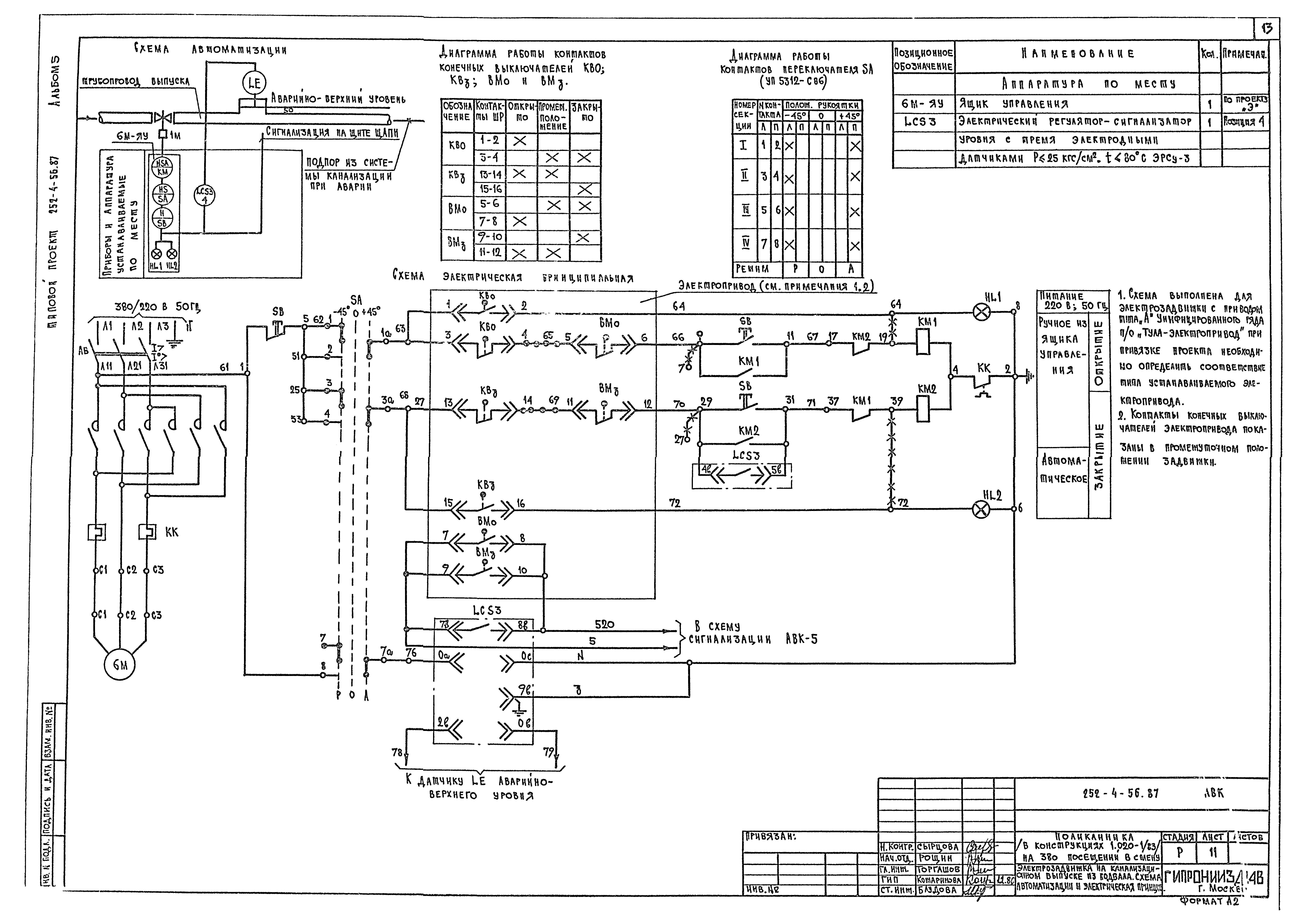Типовой проект 252-4-56.87