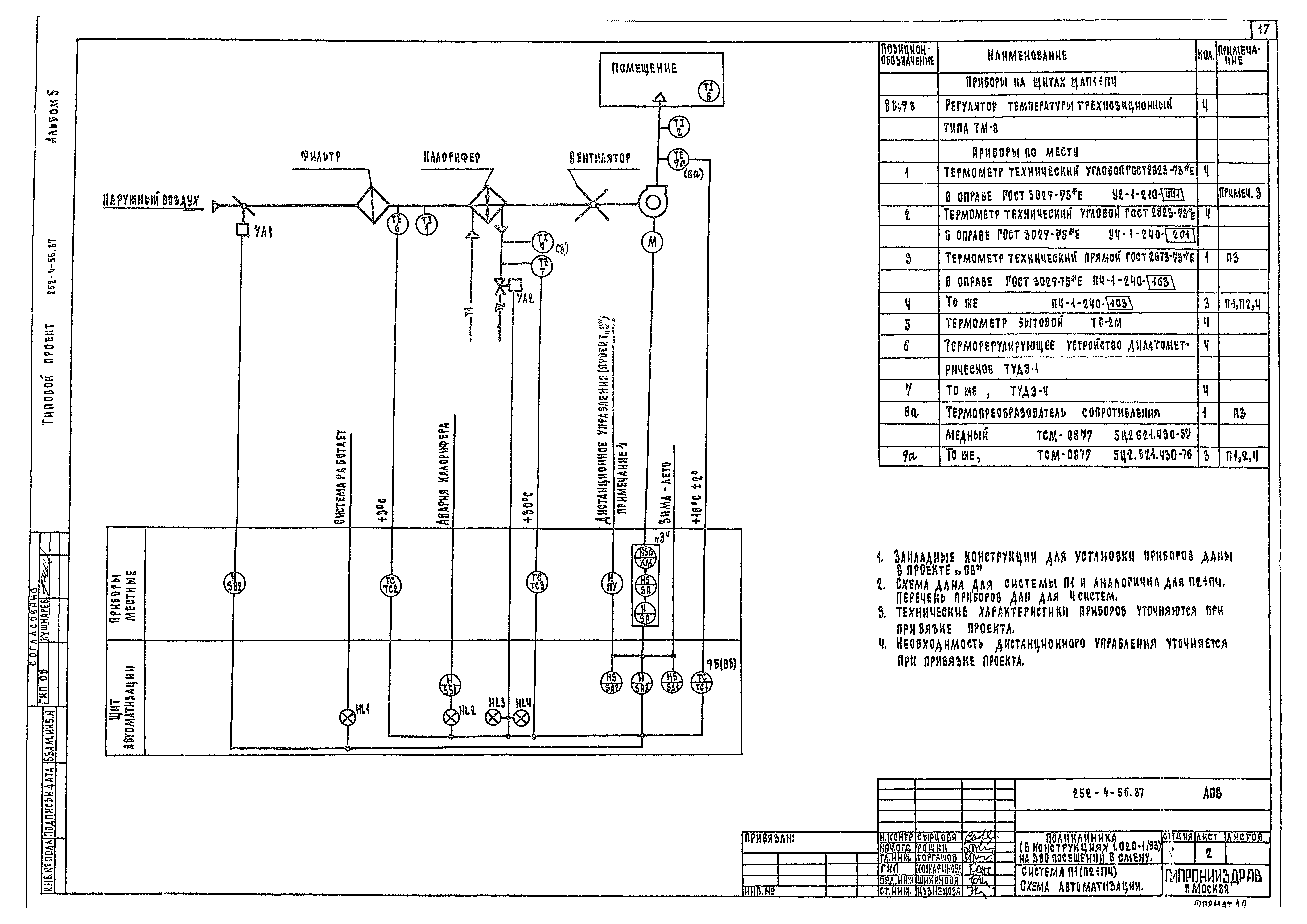 Типовой проект 252-4-56.87
