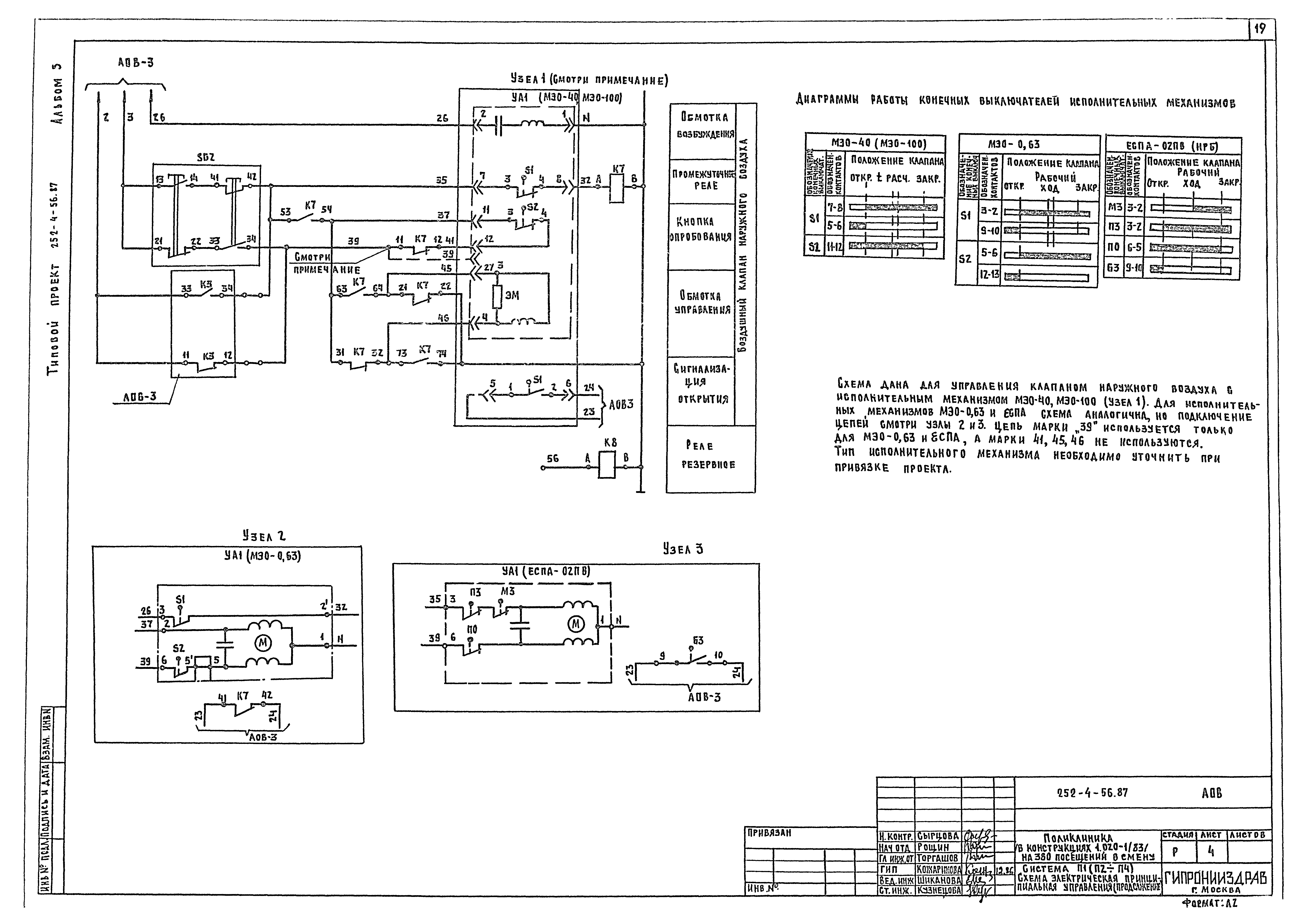Типовой проект 252-4-56.87