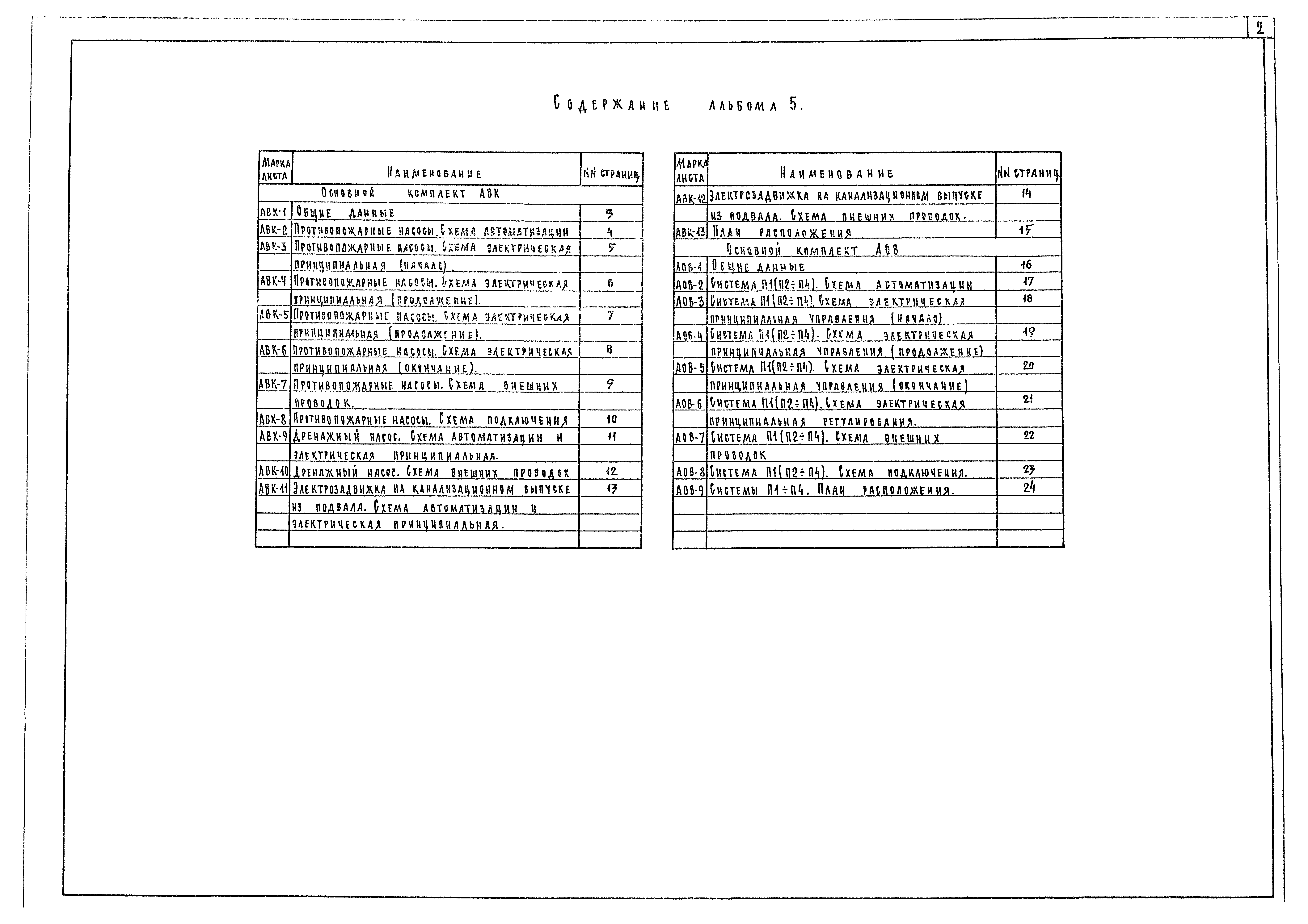 Типовой проект 252-4-56.87